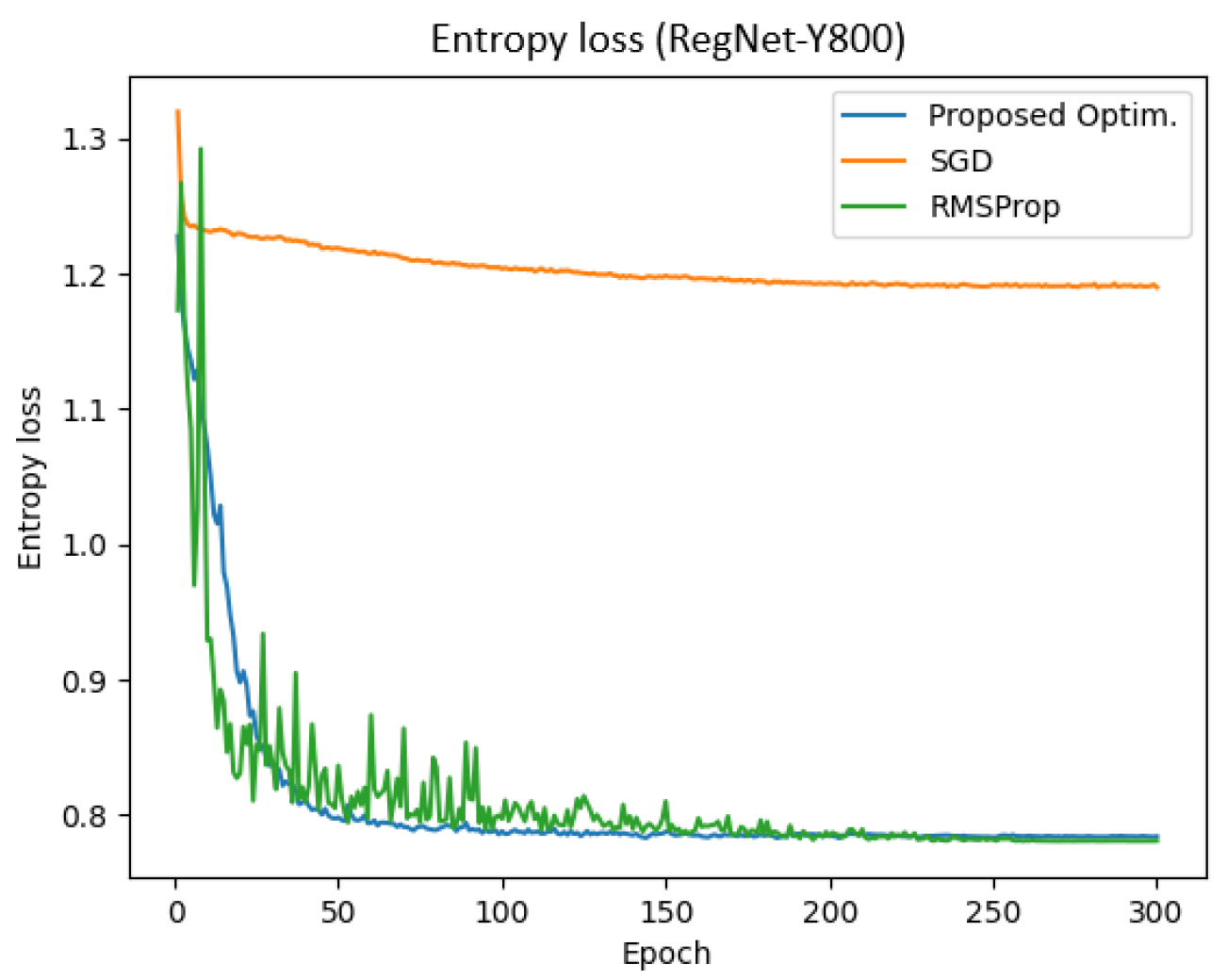 Mathematics 13 01927 g011