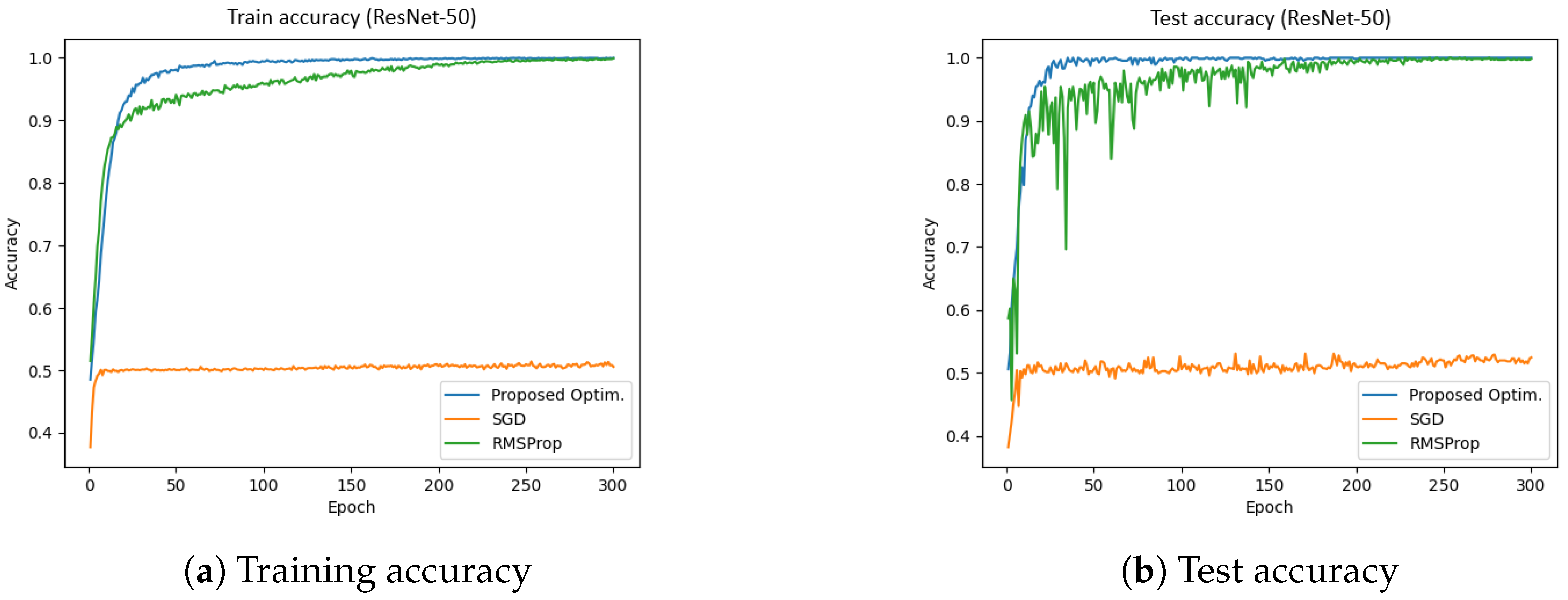 Mathematics 13 01927 g012