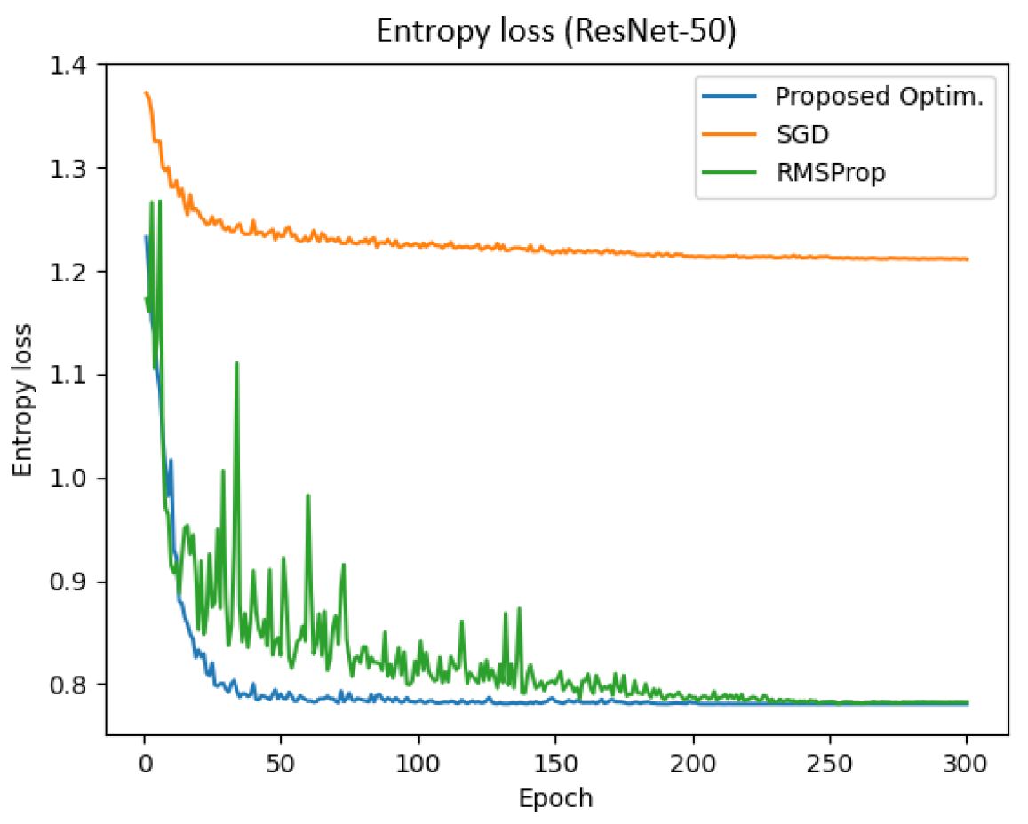 Mathematics 13 01927 g013