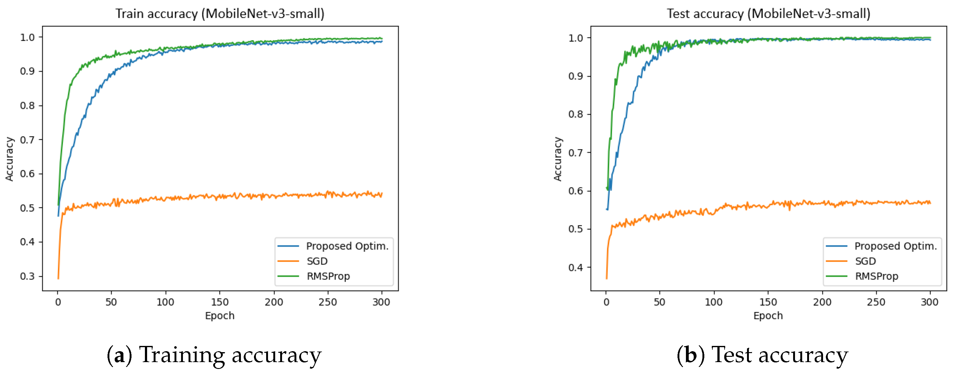 Mathematics 13 01927 g014