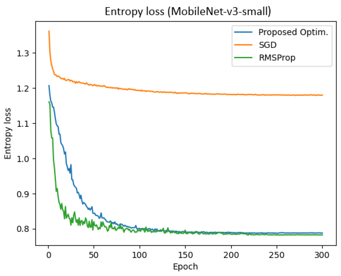 Mathematics 13 01927 g015