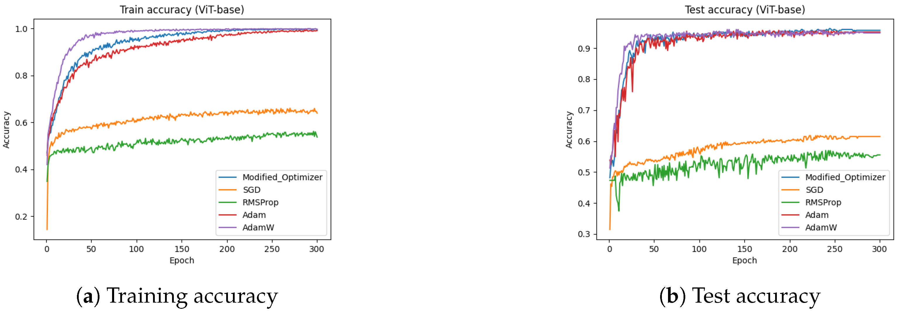 Mathematics 13 01927 g016