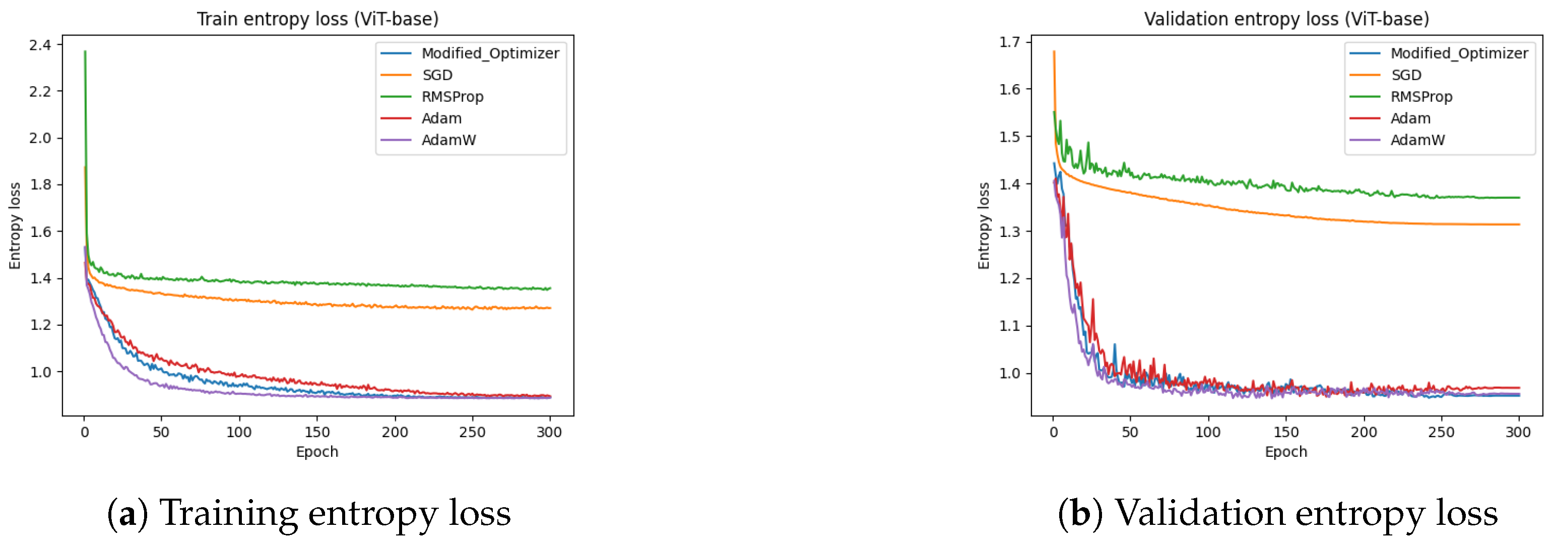 Mathematics 13 01927 g017