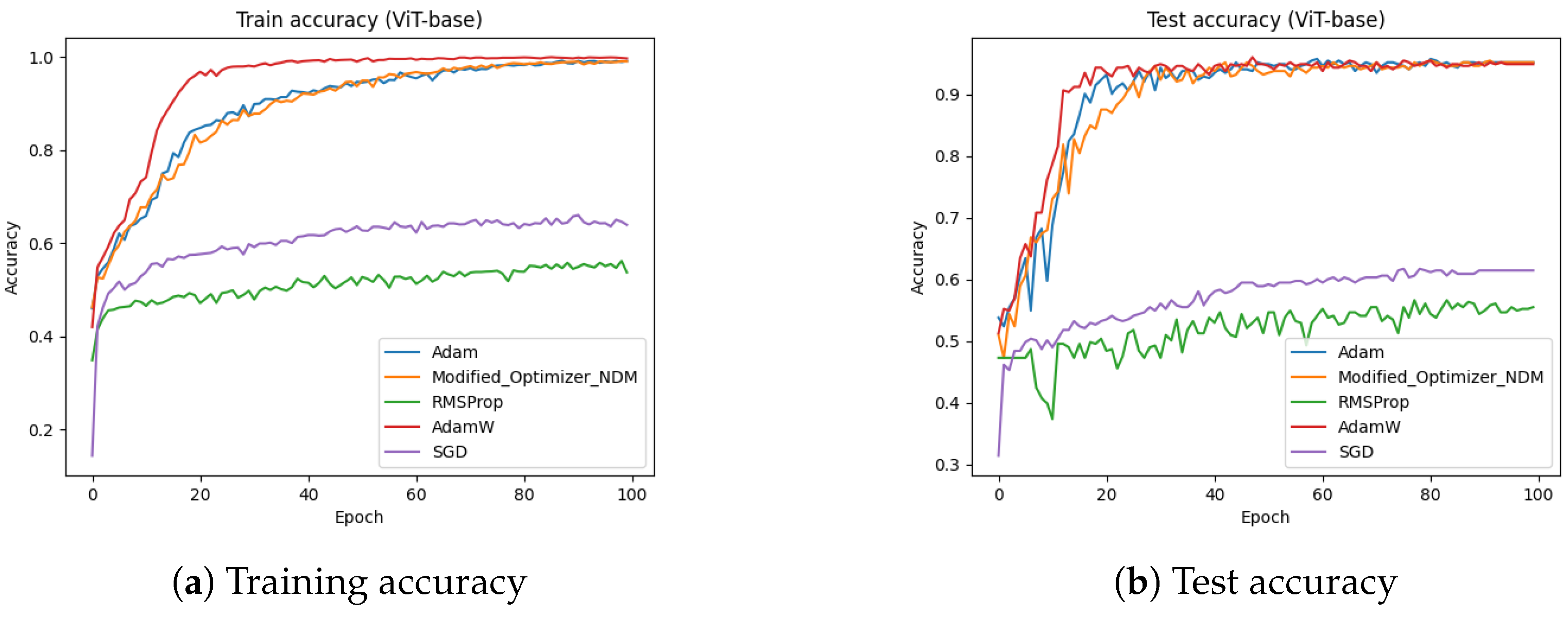 Mathematics 13 01927 g022