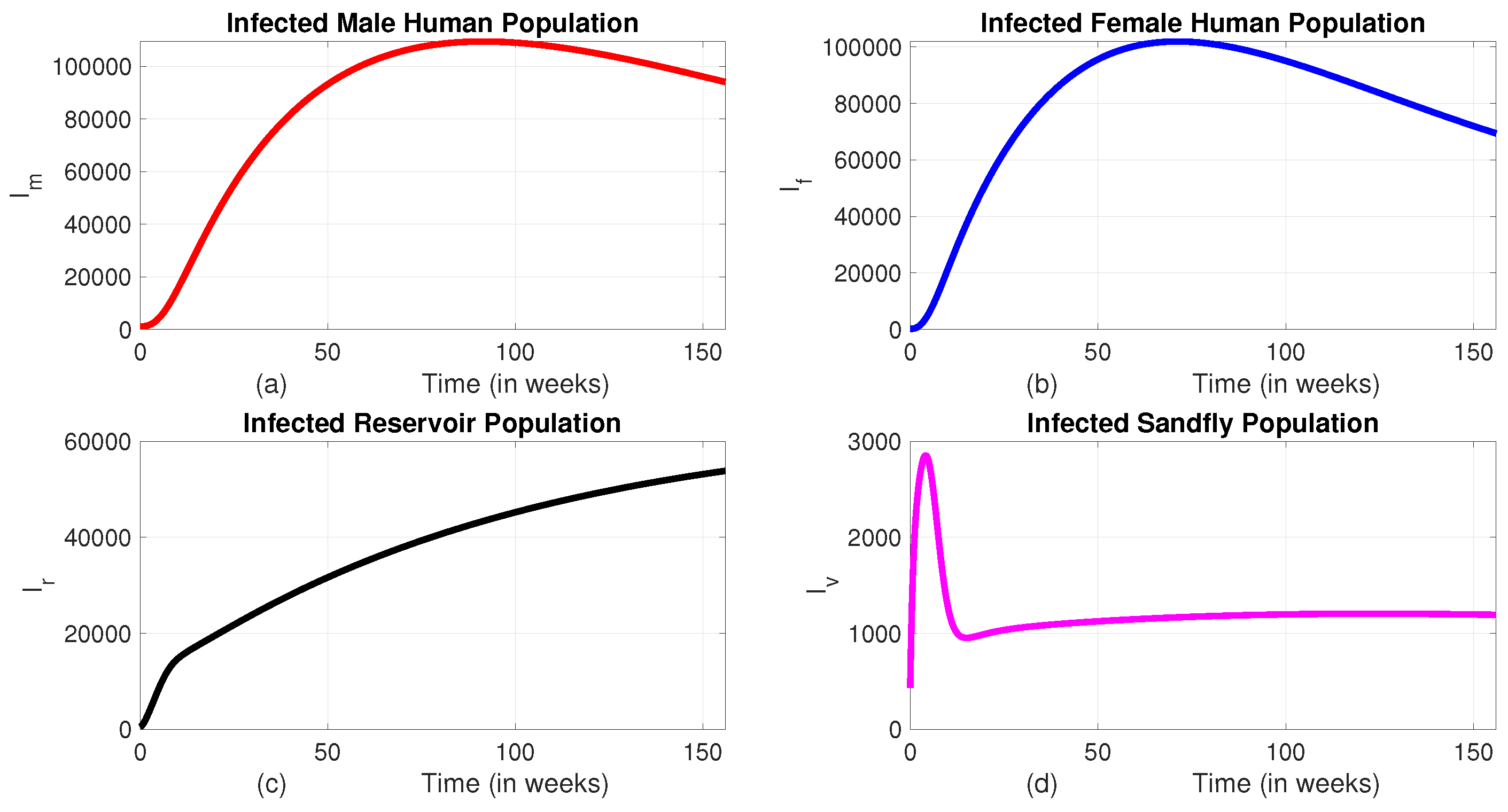 Mathematics 13 01929 g003