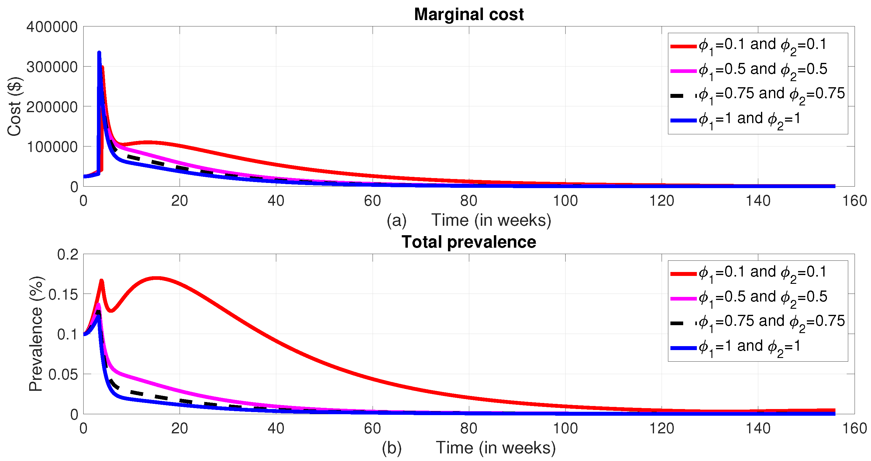 Mathematics 13 01929 g004