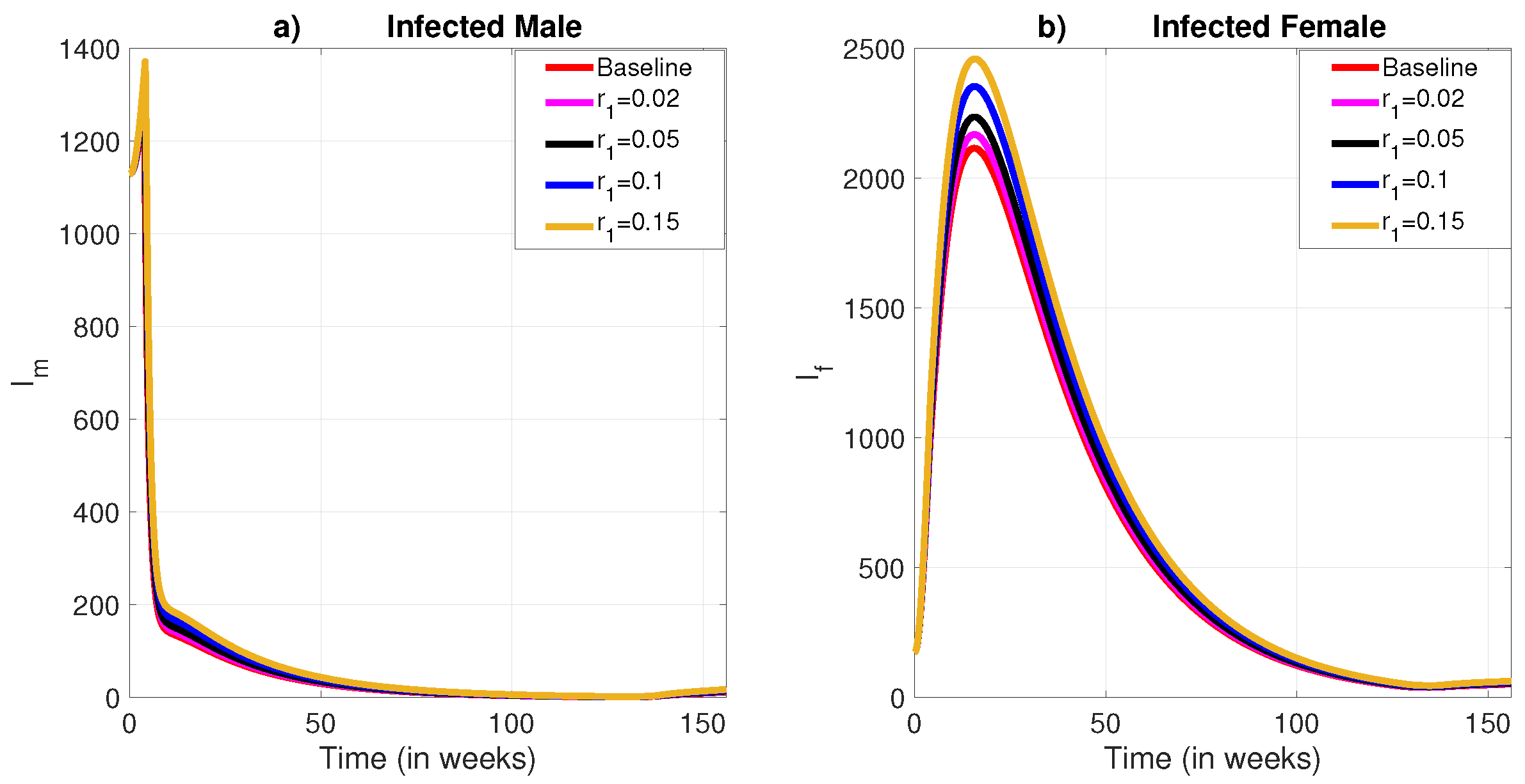 Mathematics 13 01929 g005