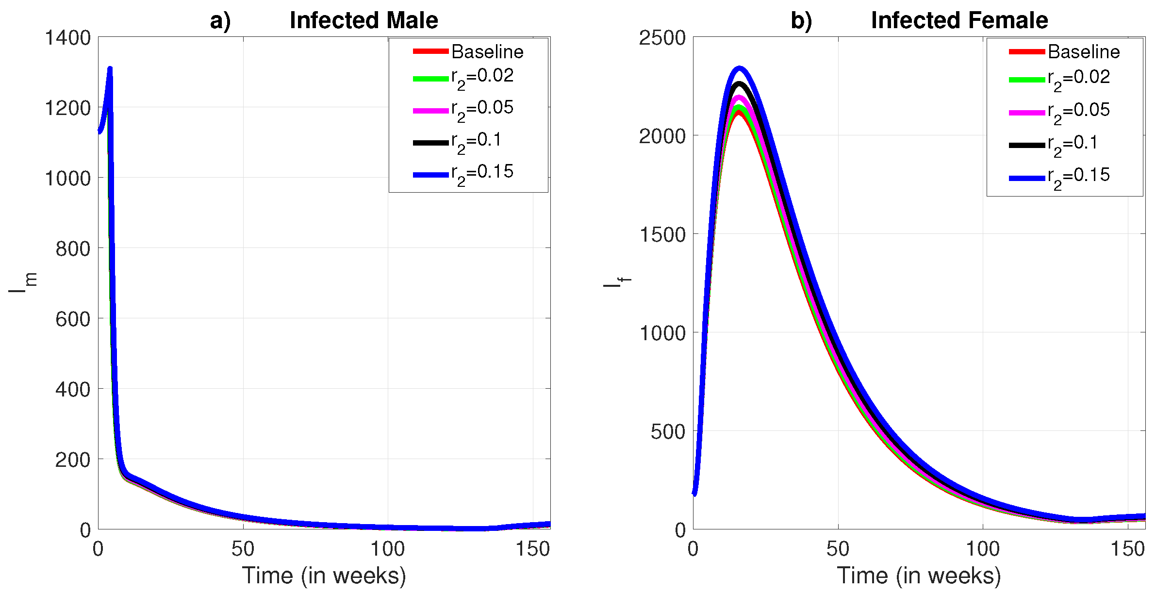 Mathematics 13 01929 g006