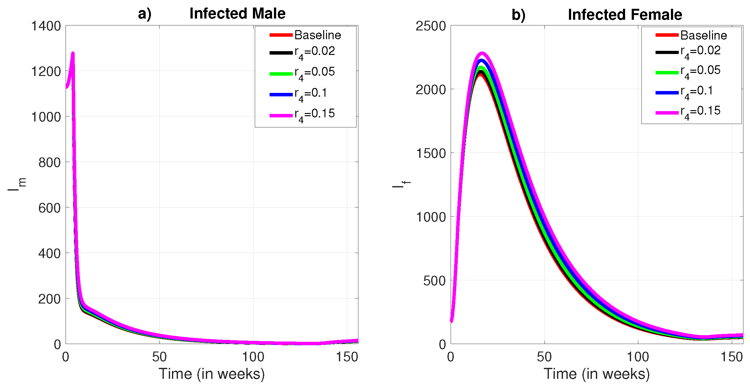 Mathematics 13 01929 g007