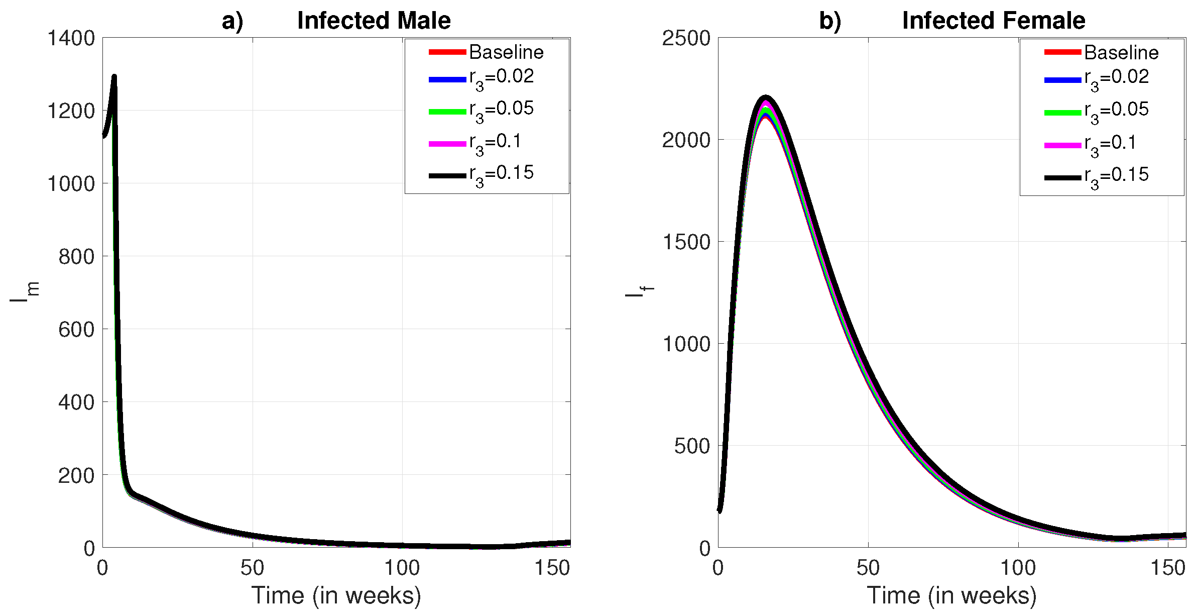 Mathematics 13 01929 g008