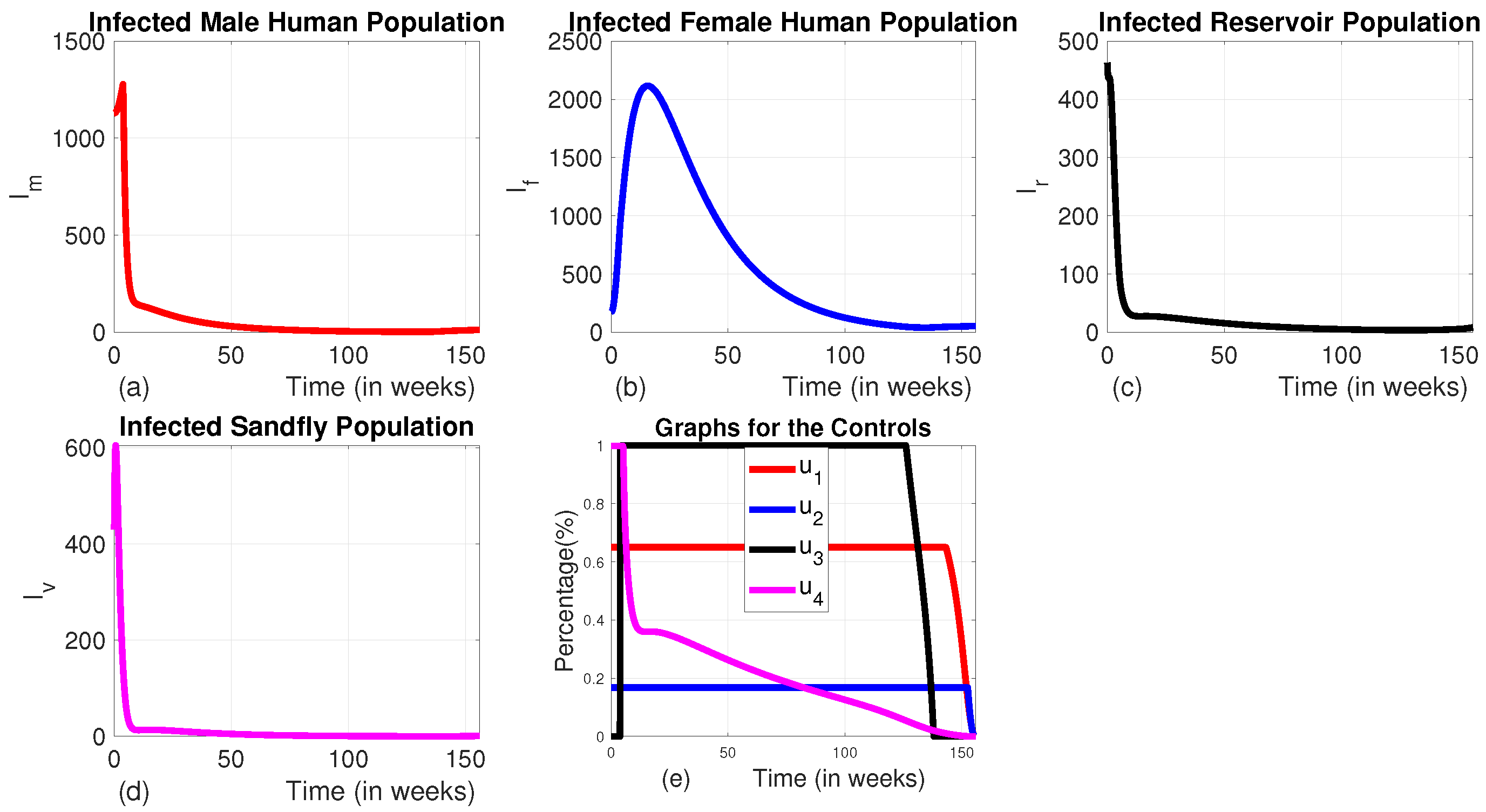Mathematics 13 01929 g009