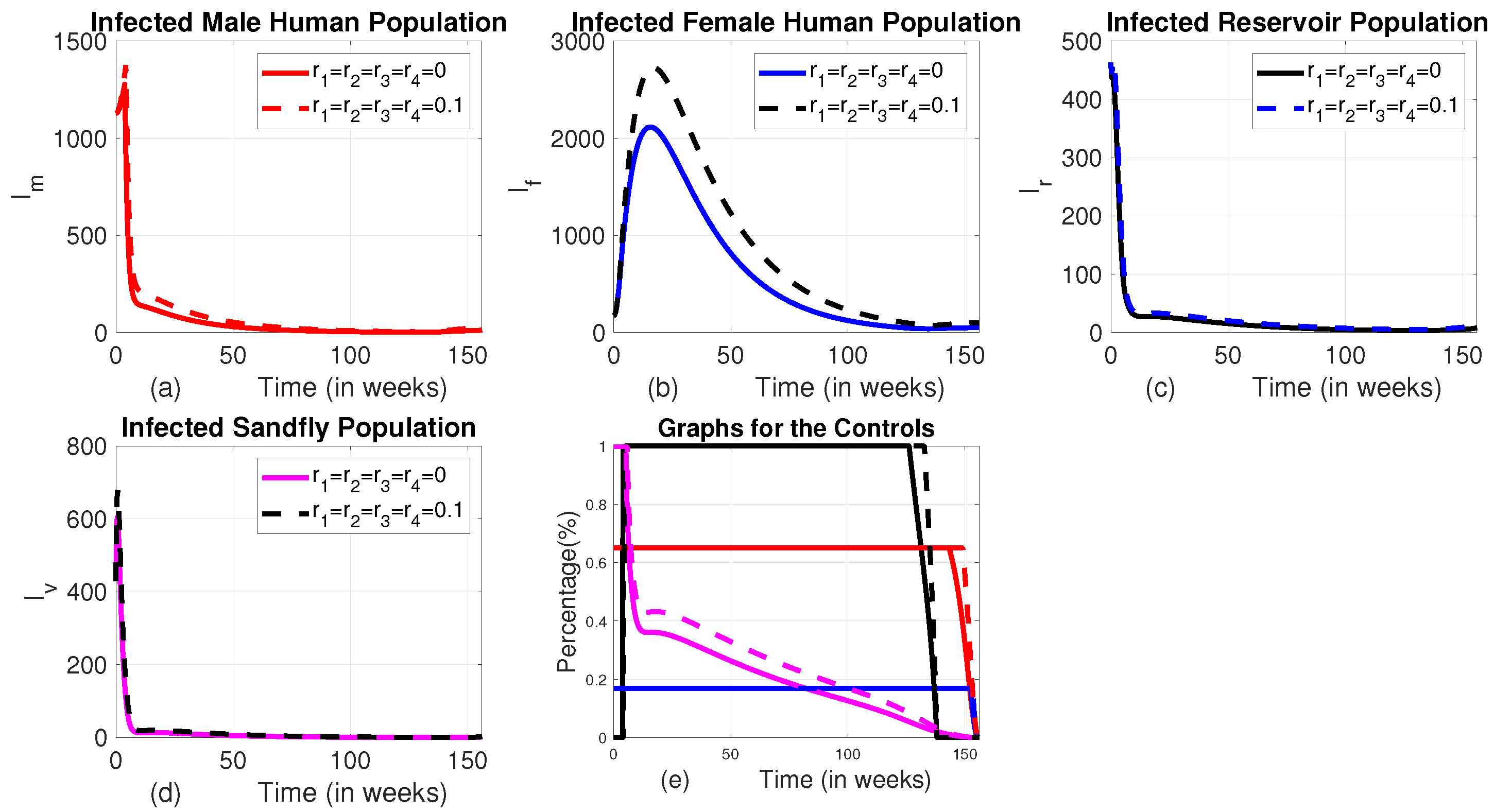 Mathematics 13 01929 g010