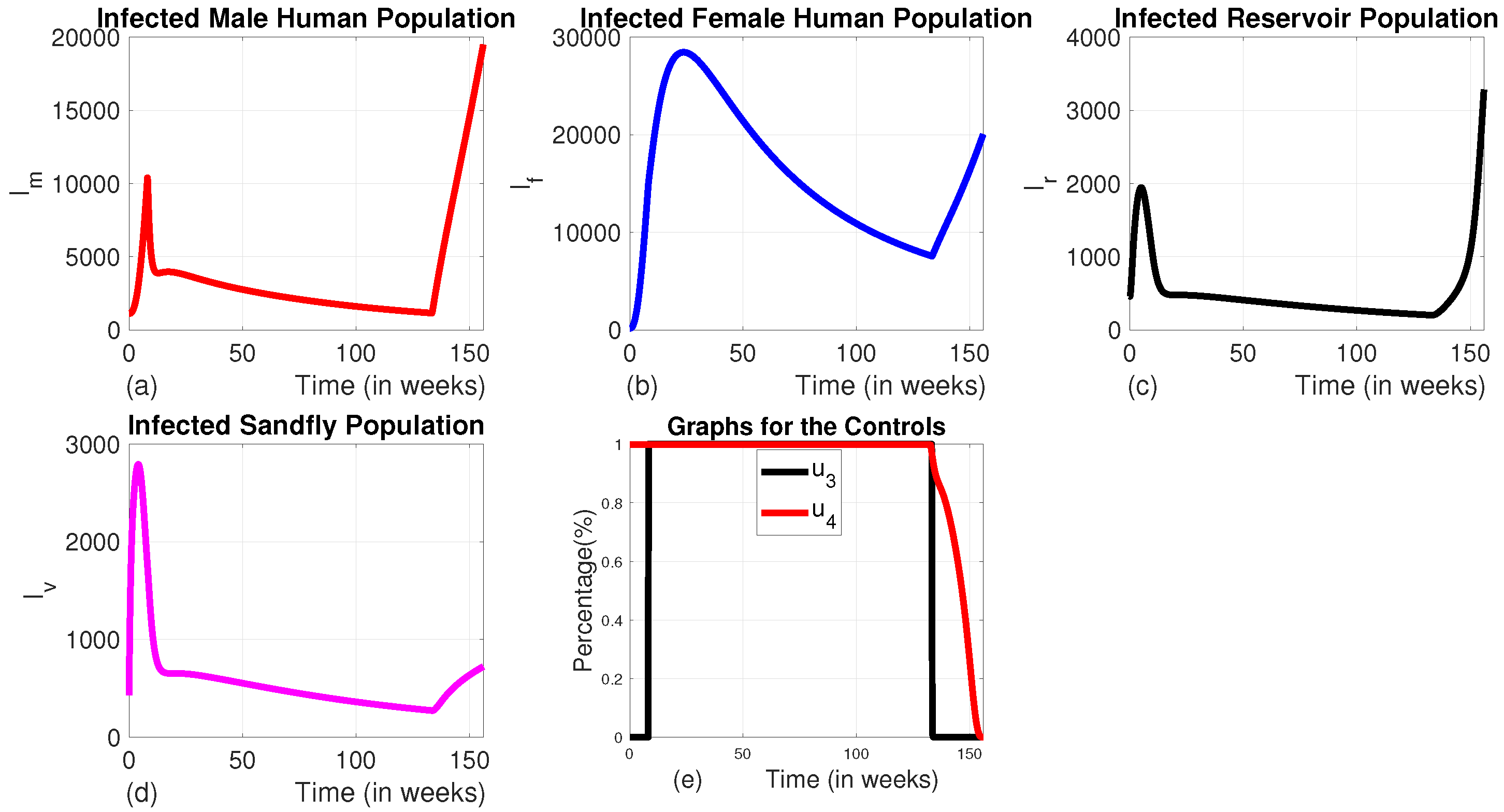 Mathematics 13 01929 g011
