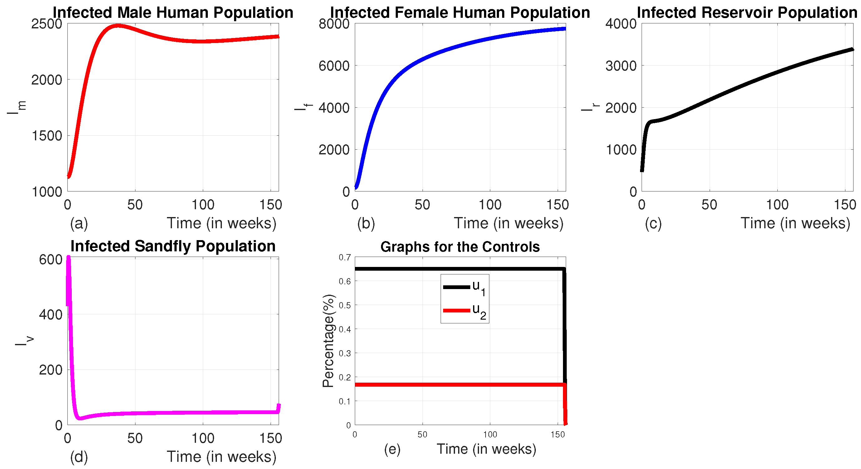 Mathematics 13 01929 g012