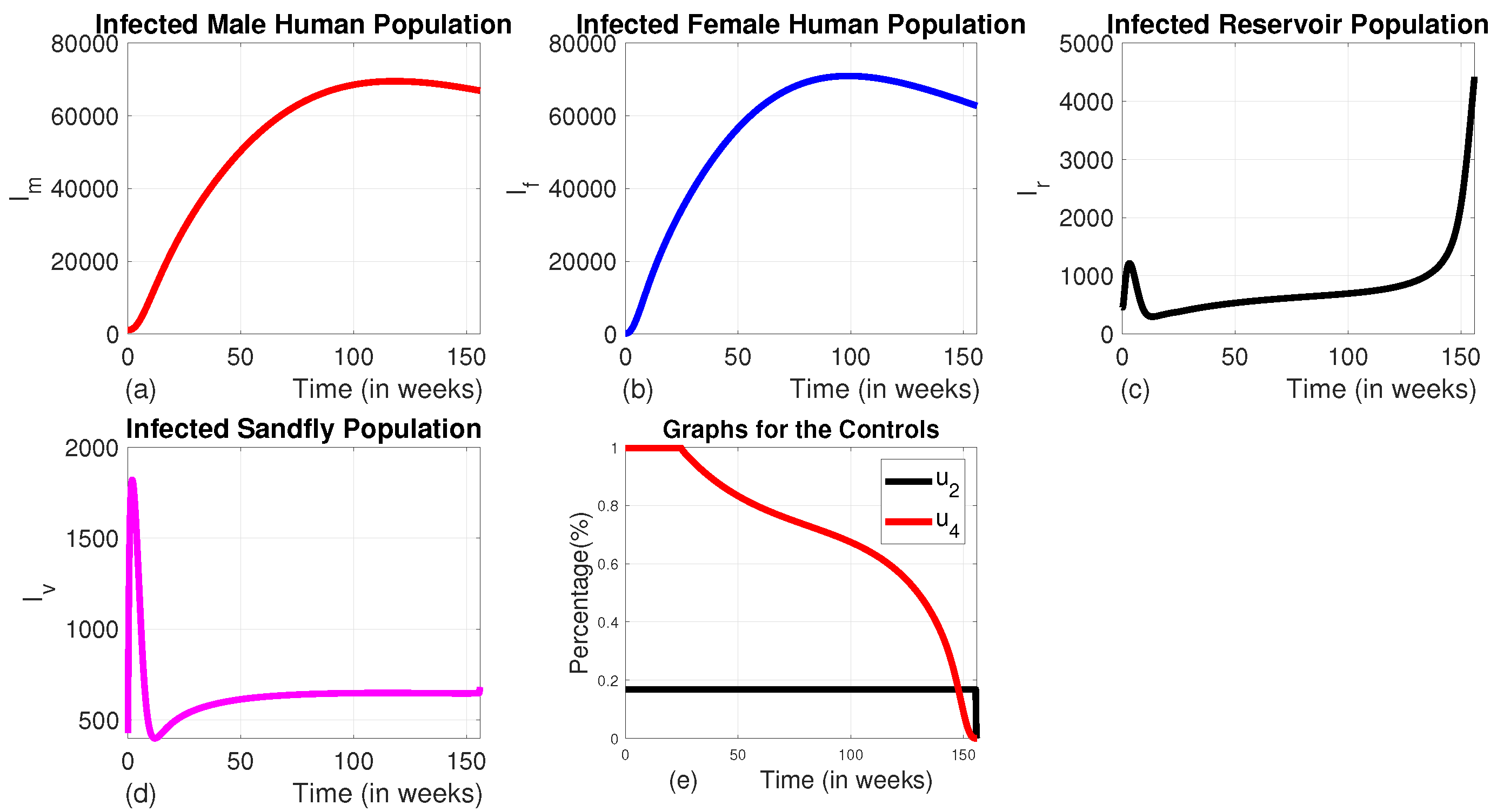 Mathematics 13 01929 g013