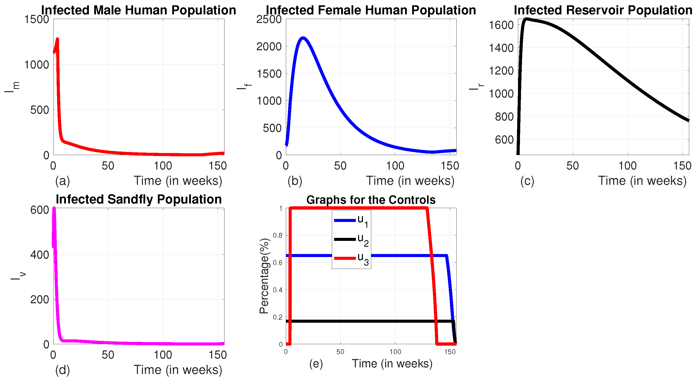 Mathematics 13 01929 g015