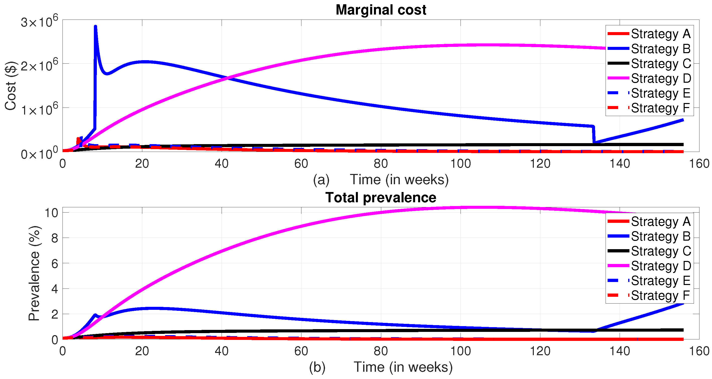 Mathematics 13 01929 g016