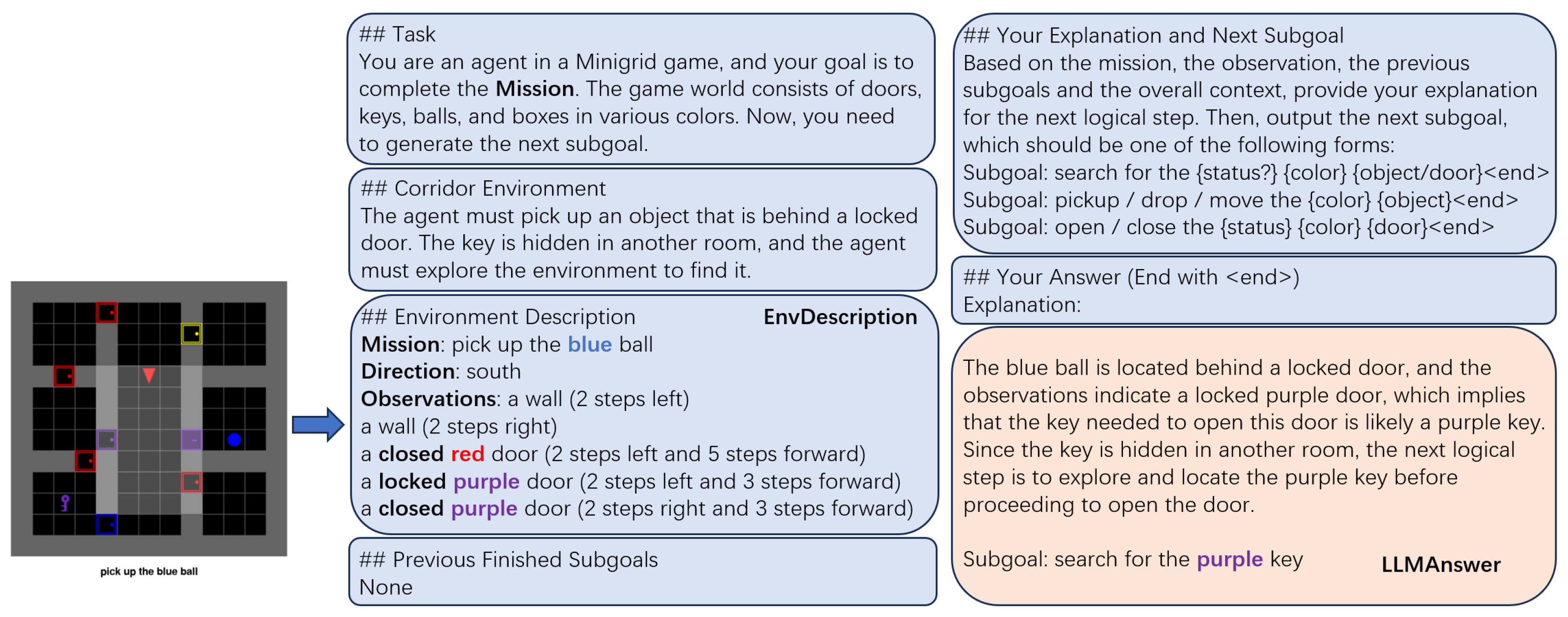 Mathematics 13 01932 g002