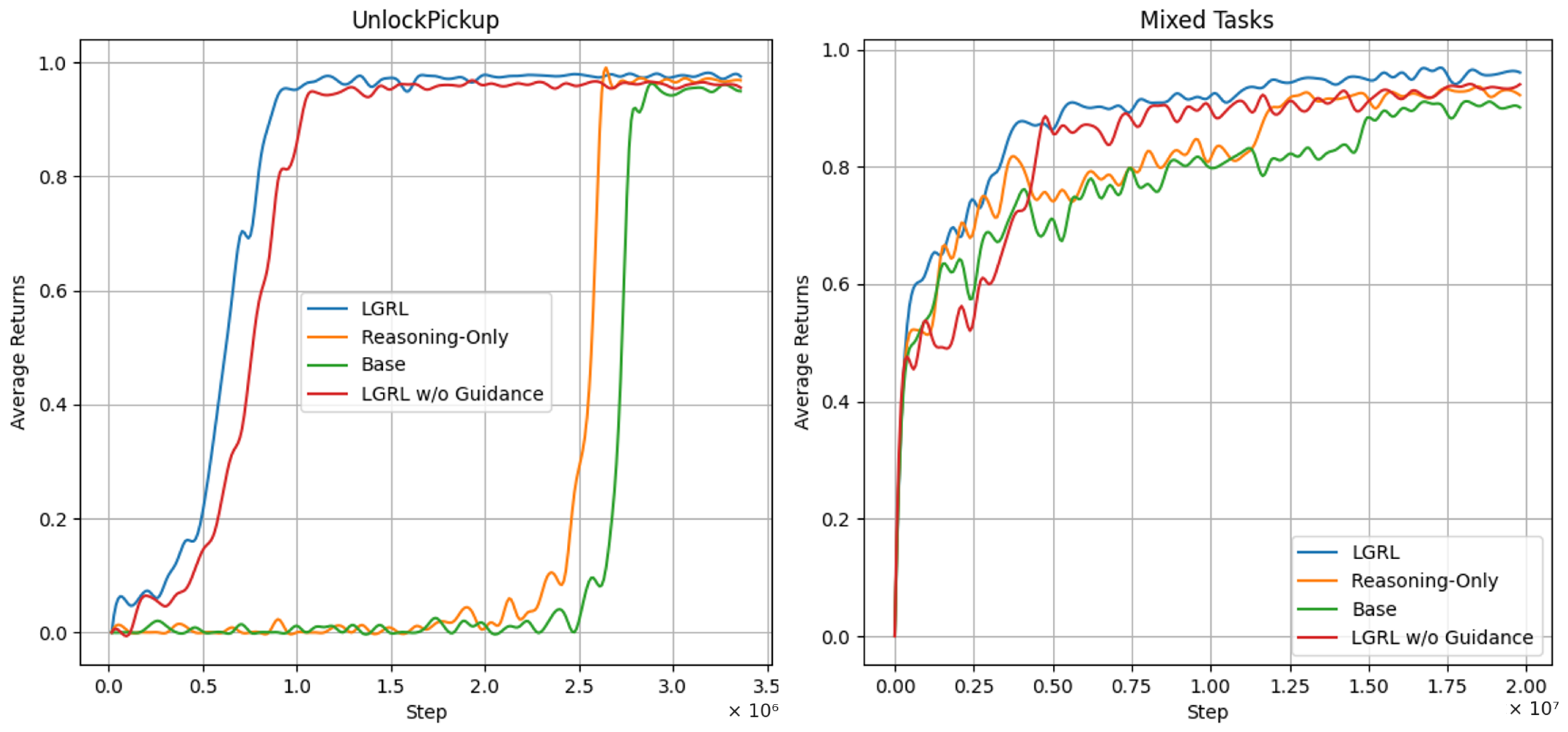 Mathematics 13 01932 g003