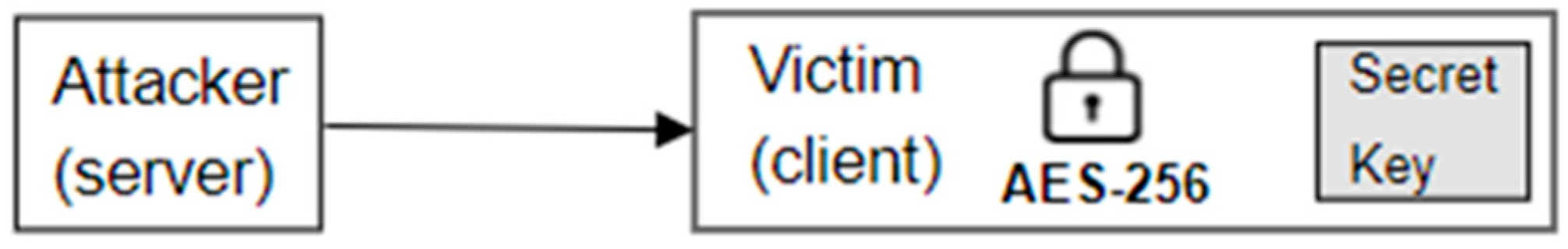 Mathematics 13 01933 g002