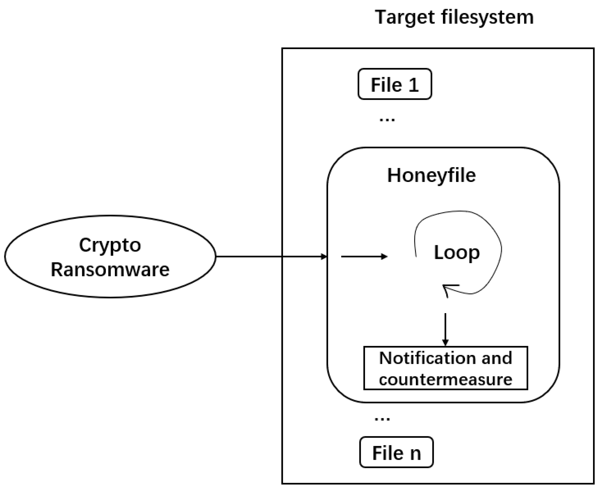 Mathematics 13 01933 g006