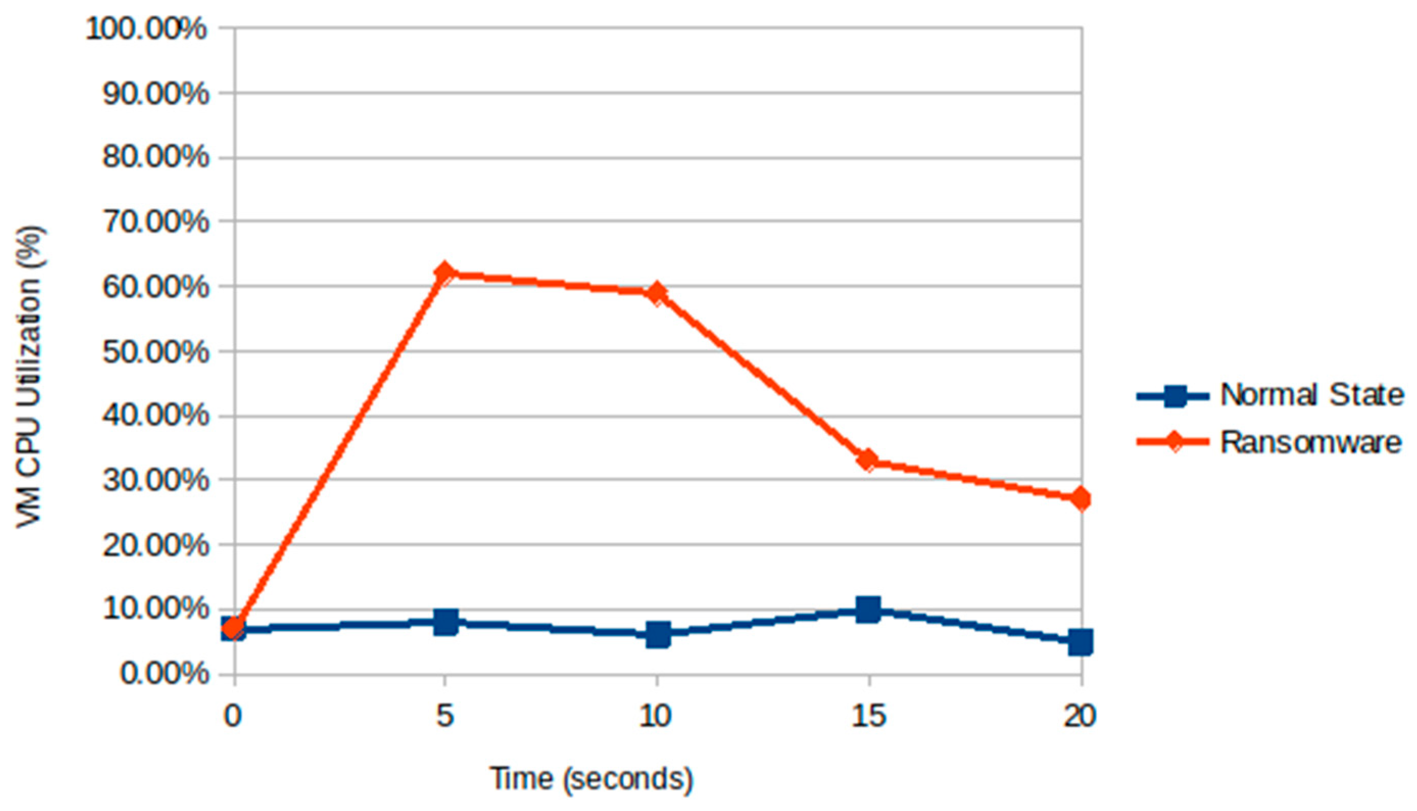 Mathematics 13 01933 g008