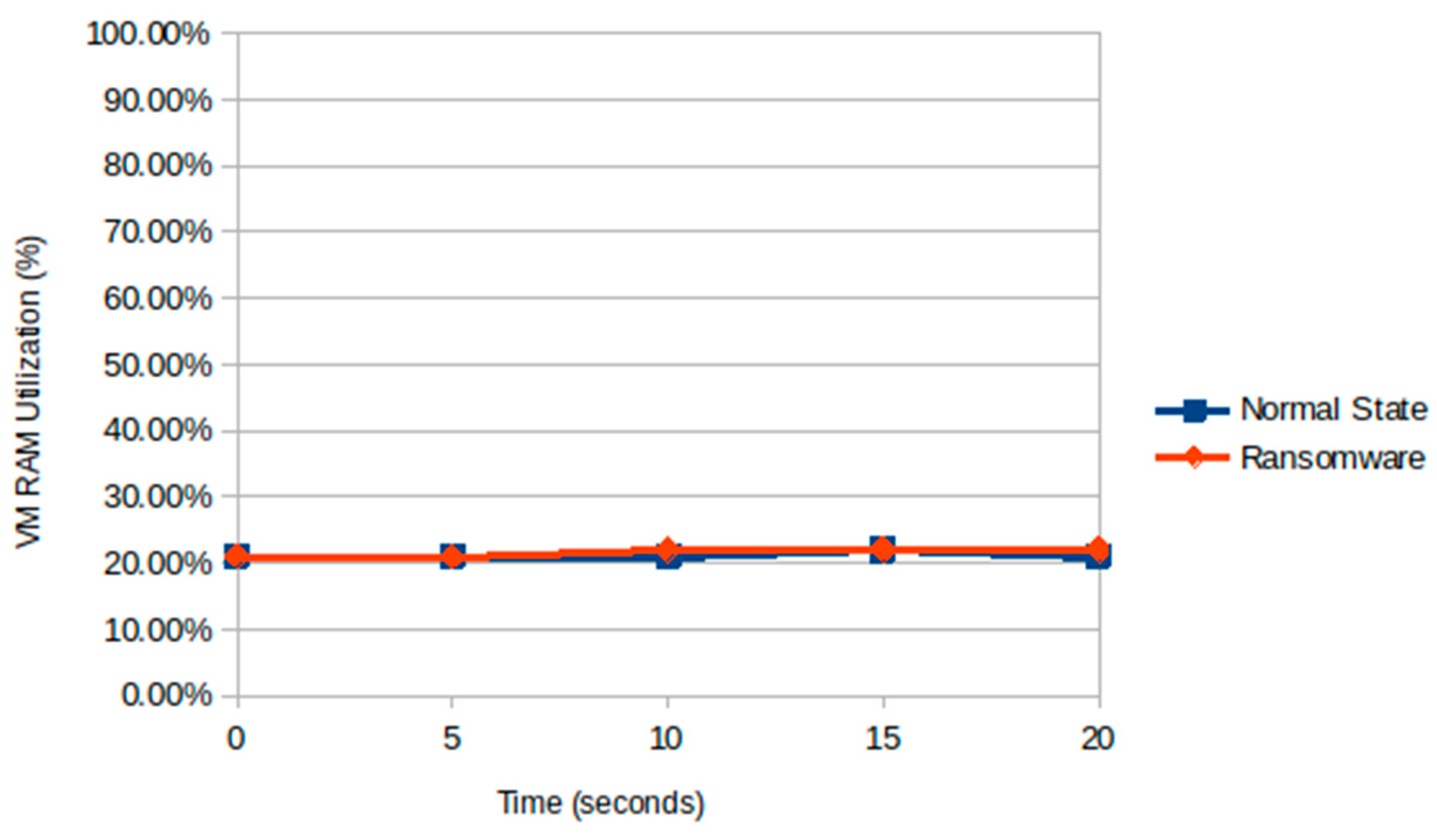 Mathematics 13 01933 g009