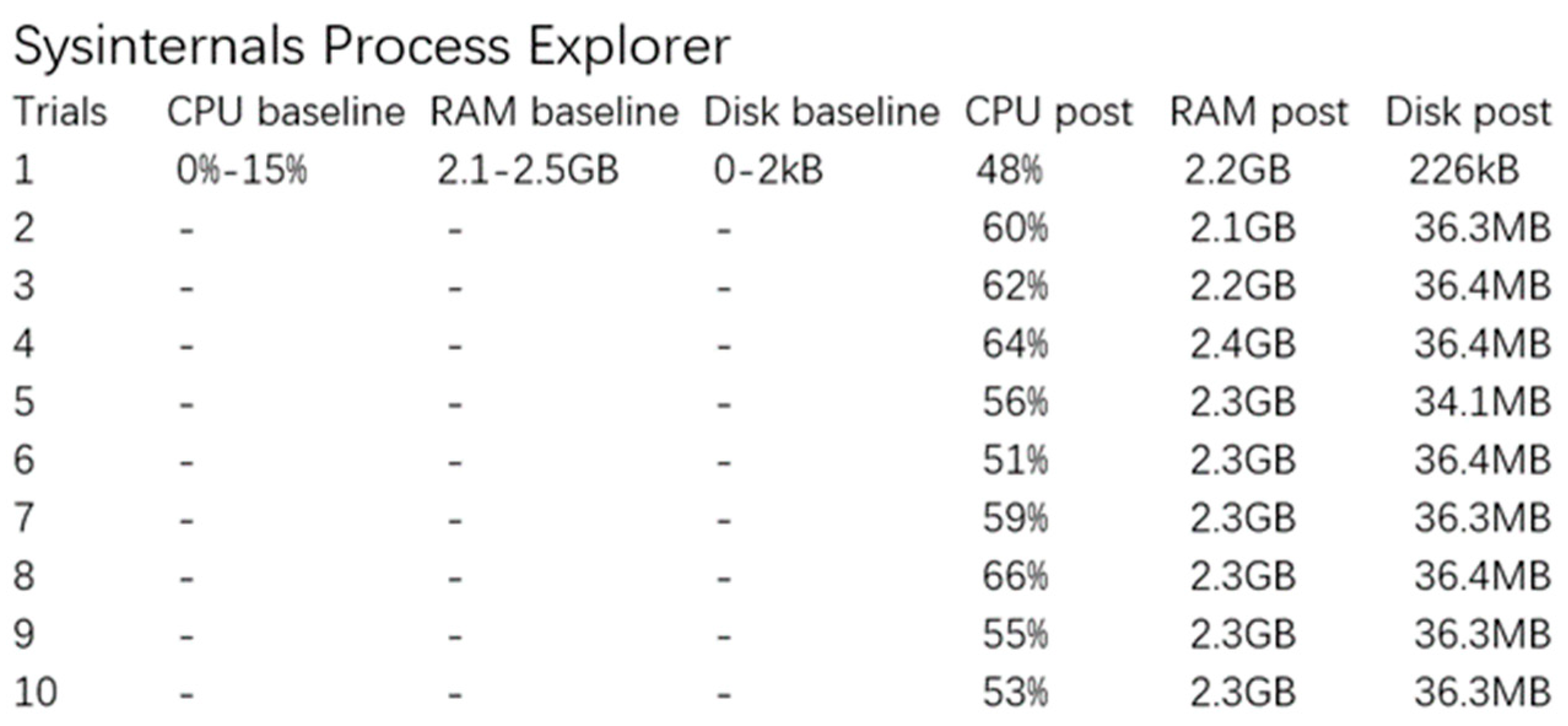 Mathematics 13 01933 g012