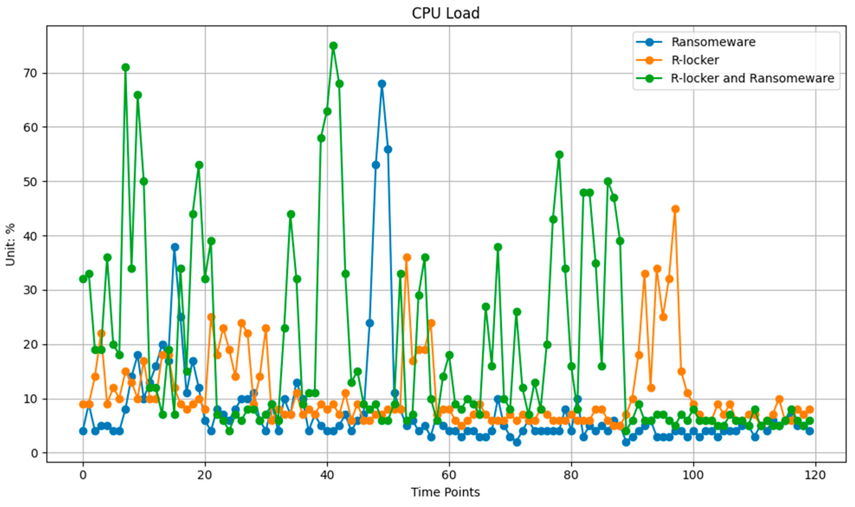 Mathematics 13 01933 g014