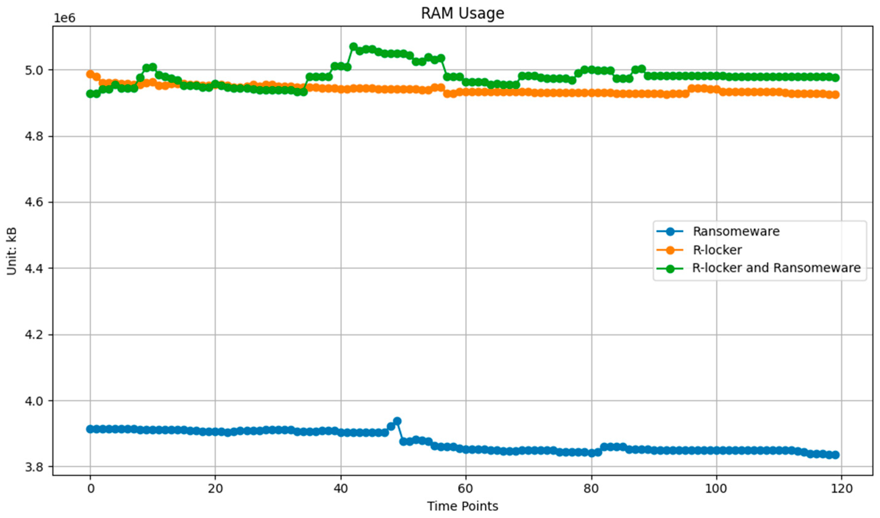 Mathematics 13 01933 g015