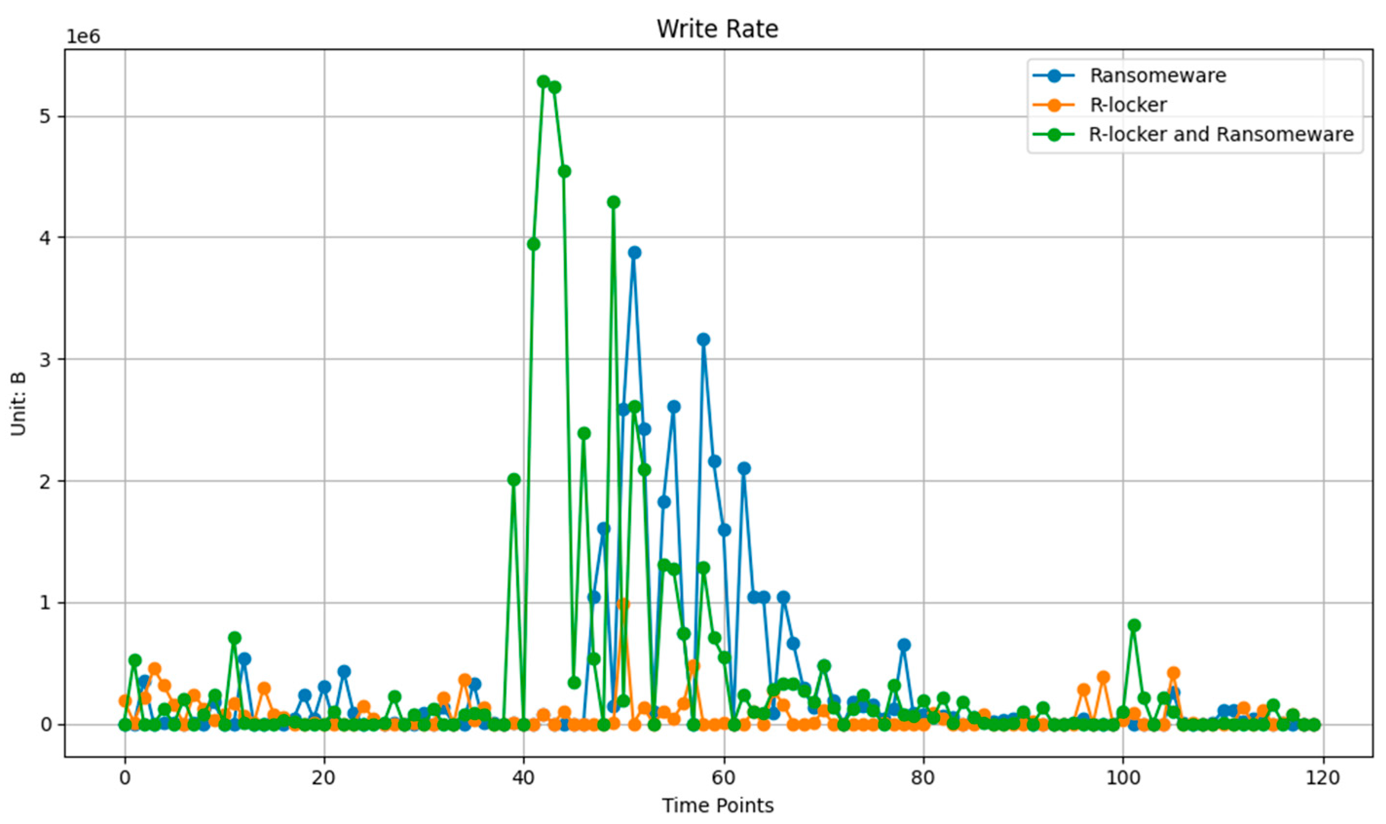 Mathematics 13 01933 g016