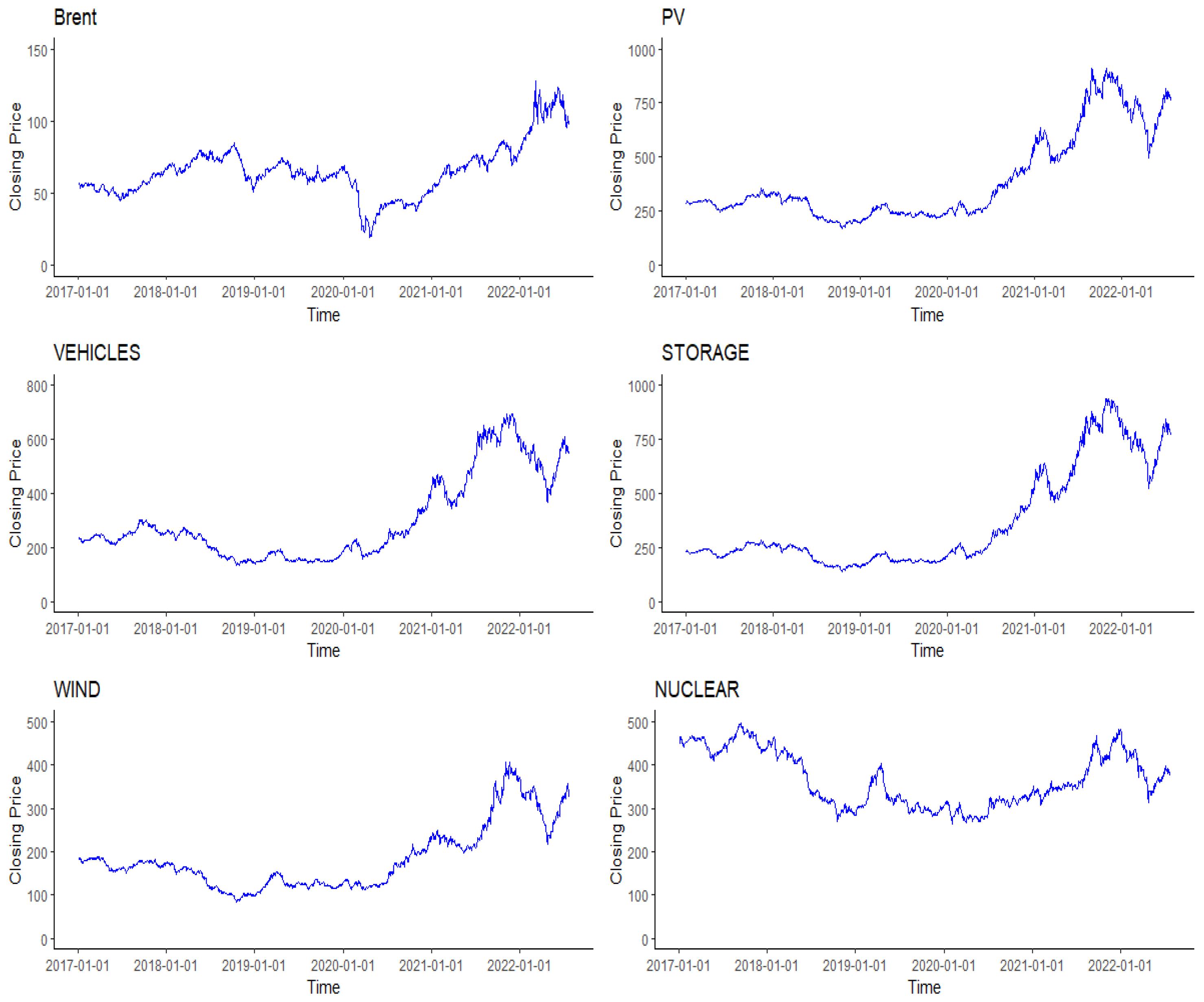 Mathematics 13 01934 g001
