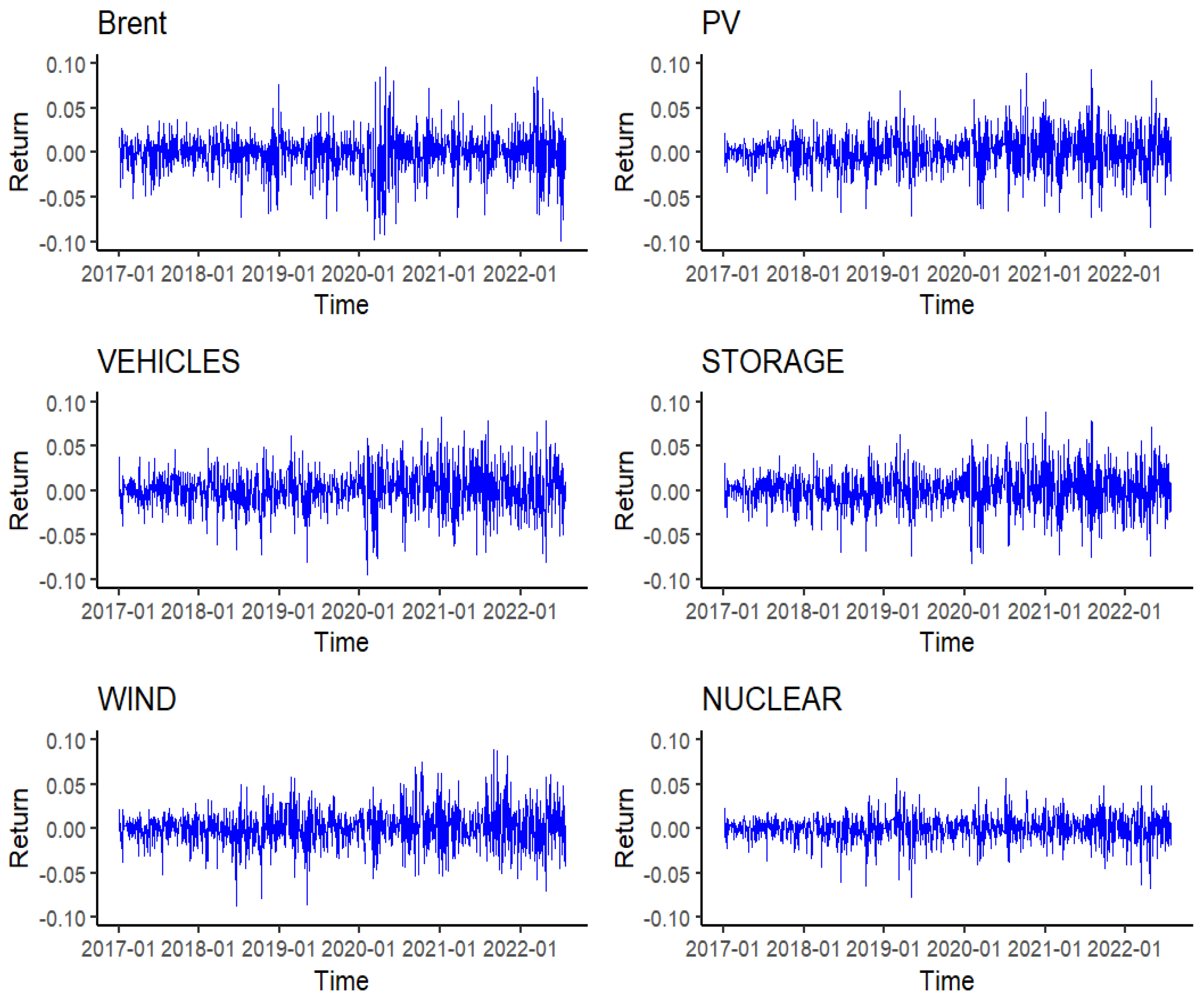 Mathematics 13 01934 g002