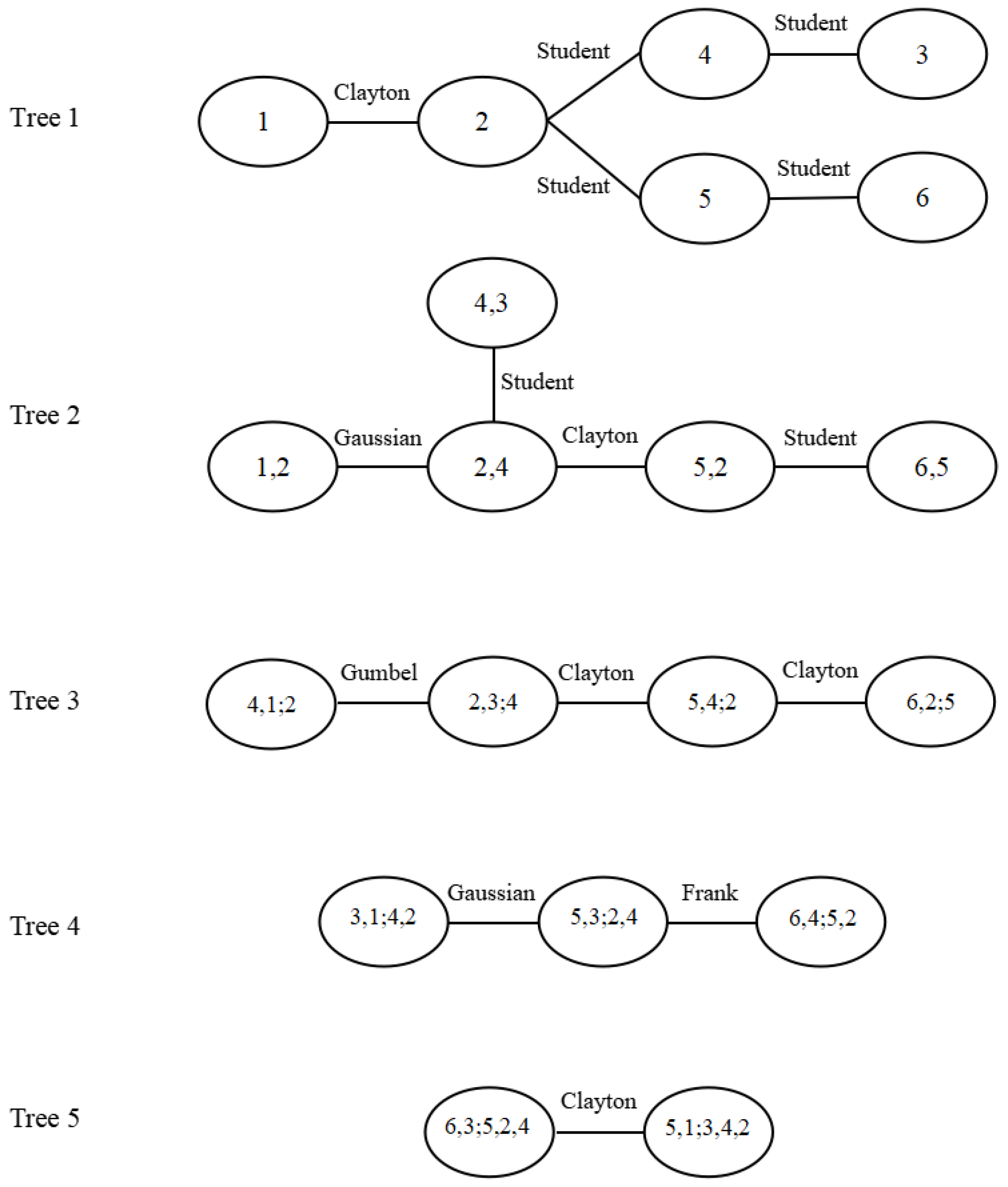 Mathematics 13 01934 g003