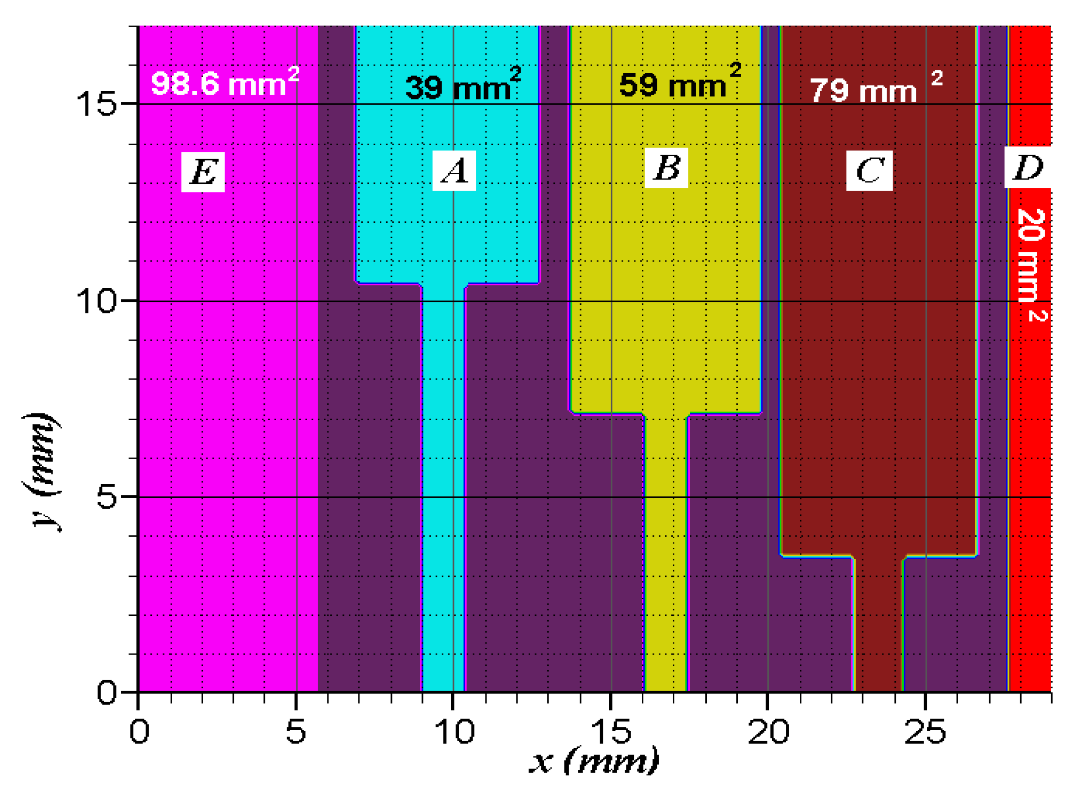Mathematics 13 01936 g001