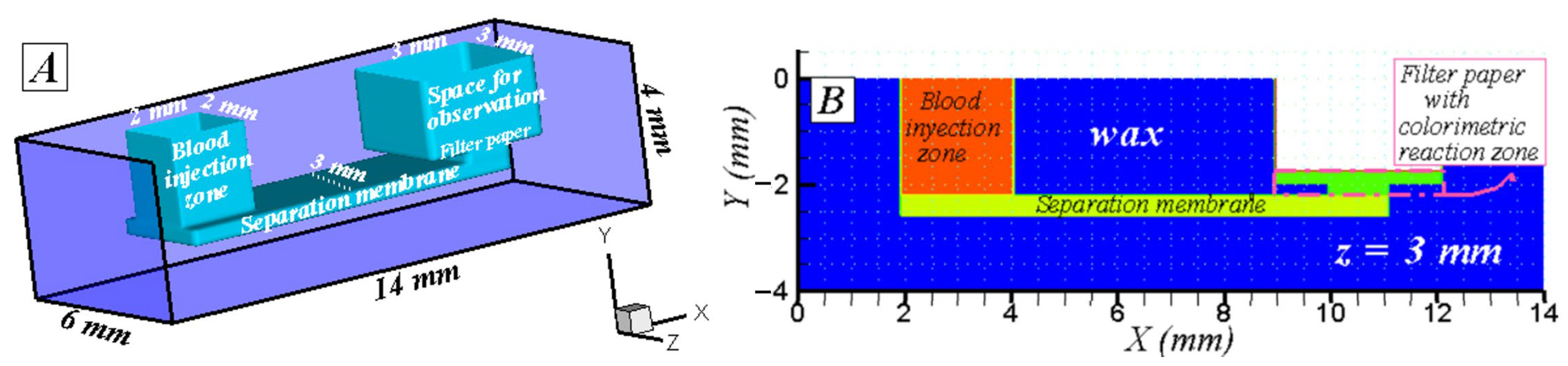 Mathematics 13 01936 g002