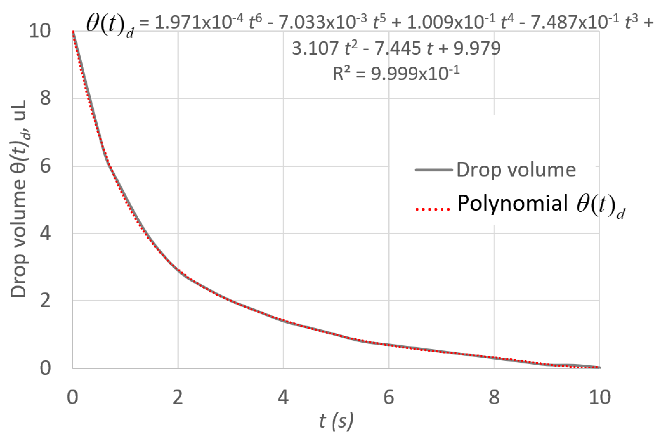 Mathematics 13 01936 g003