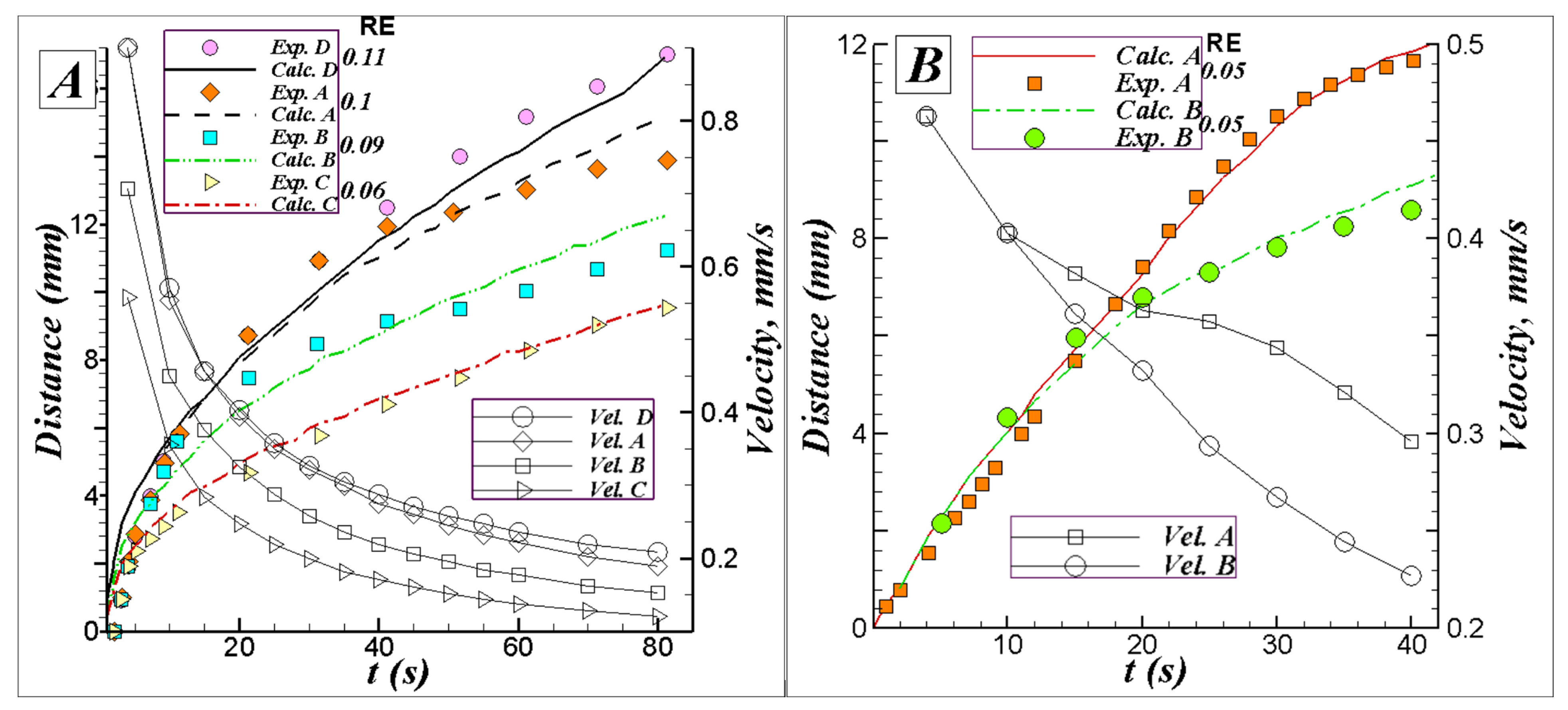 Mathematics 13 01936 g005