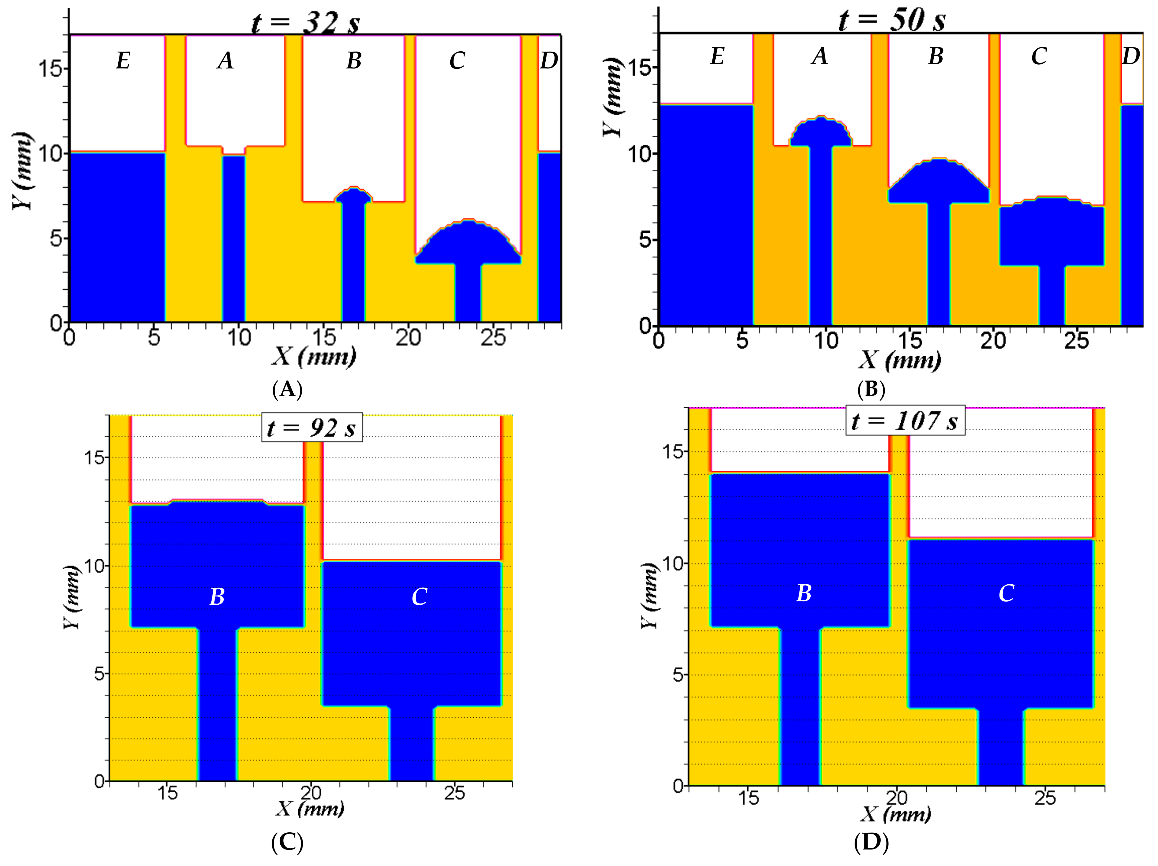 Mathematics 13 01936 g006