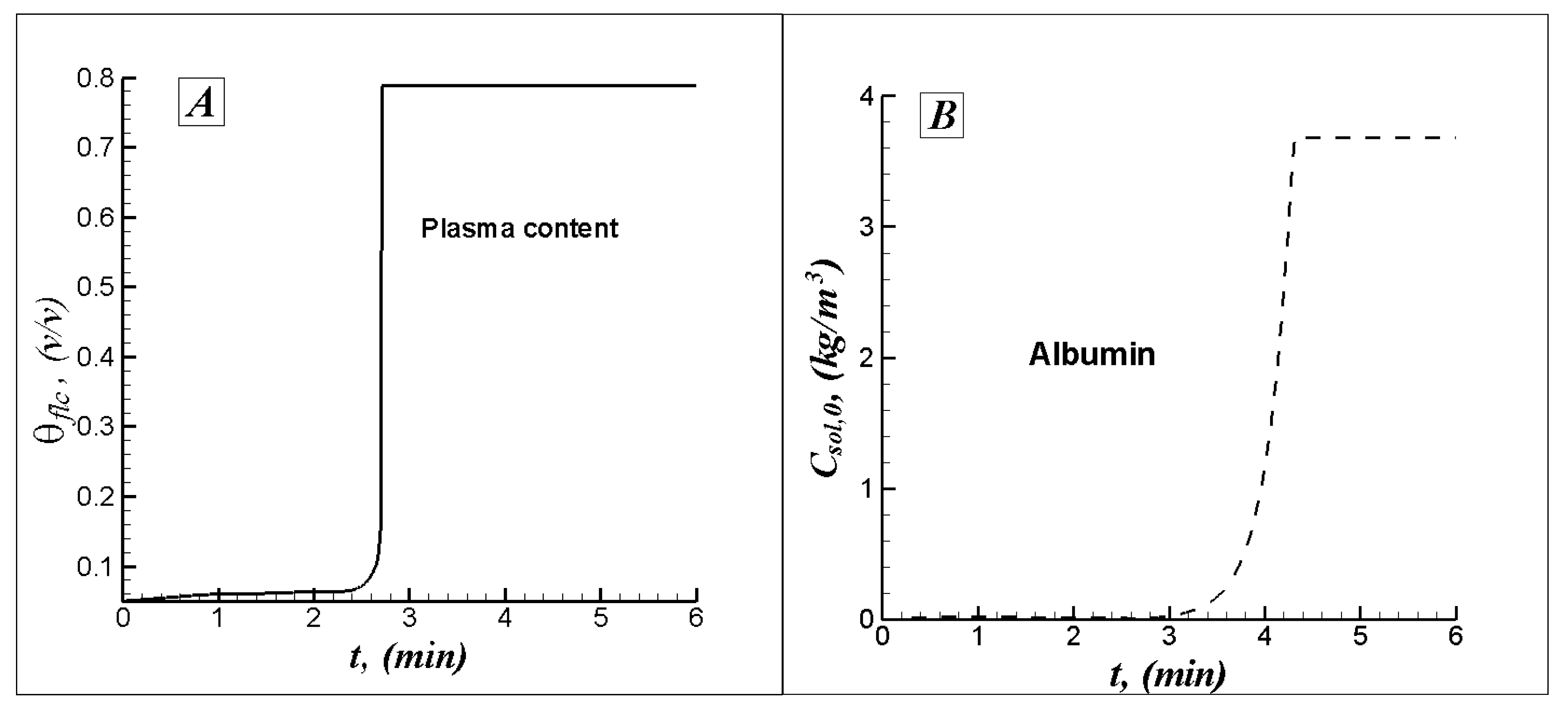 Mathematics 13 01936 g009