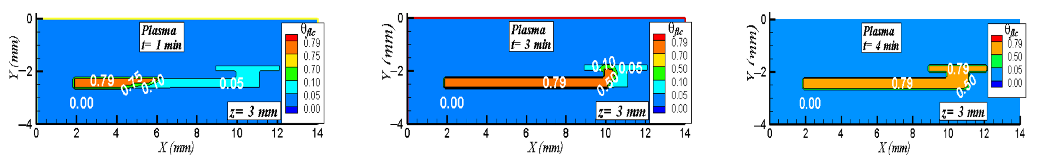 Mathematics 13 01936 g010a