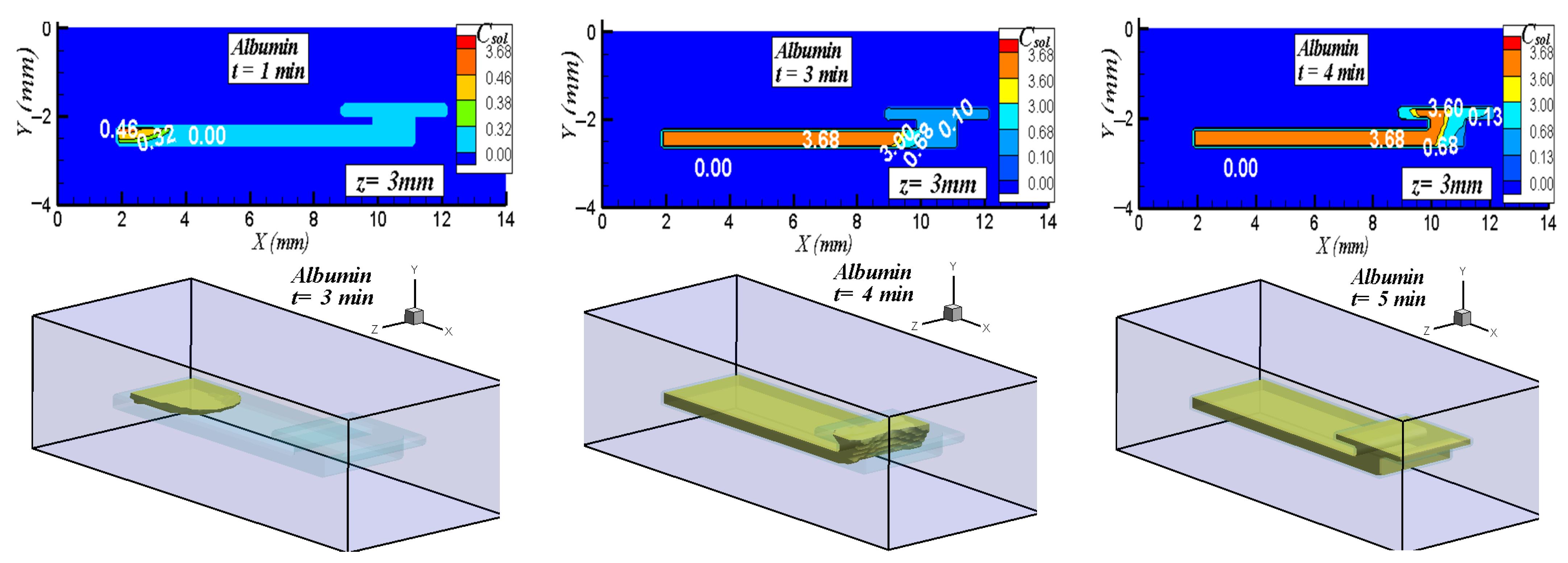 Mathematics 13 01936 g011