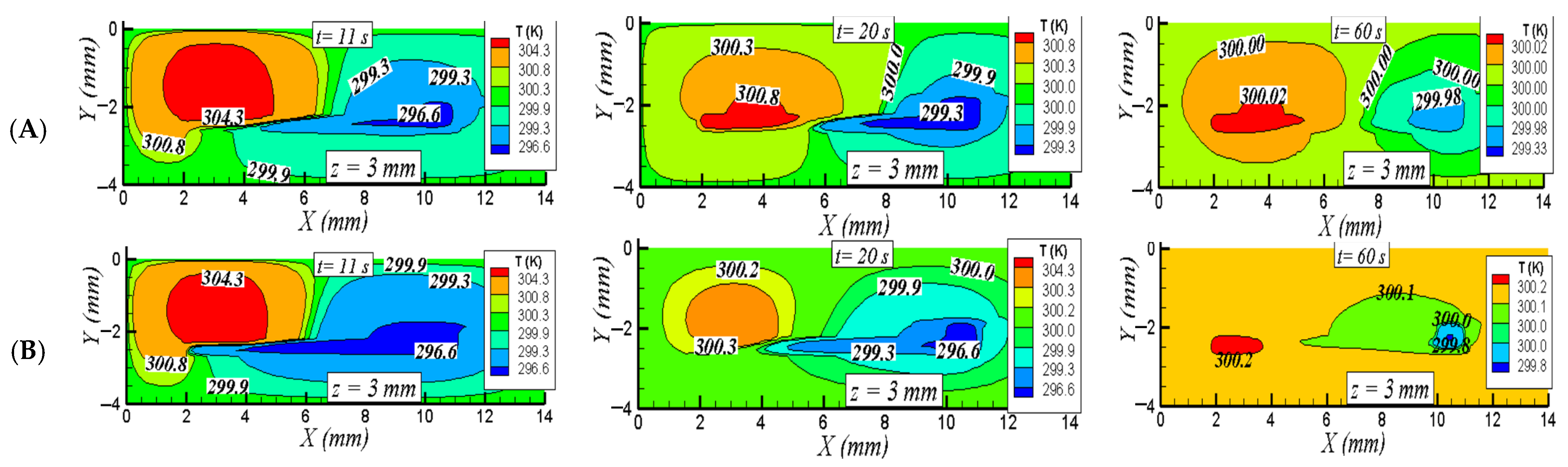 Mathematics 13 01936 g012