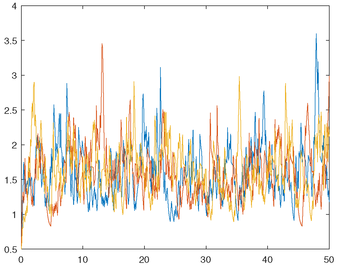 Mathematics 13 01938 g001