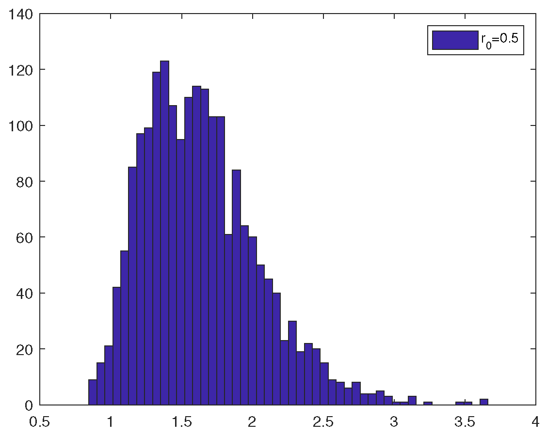 Mathematics 13 01938 g003