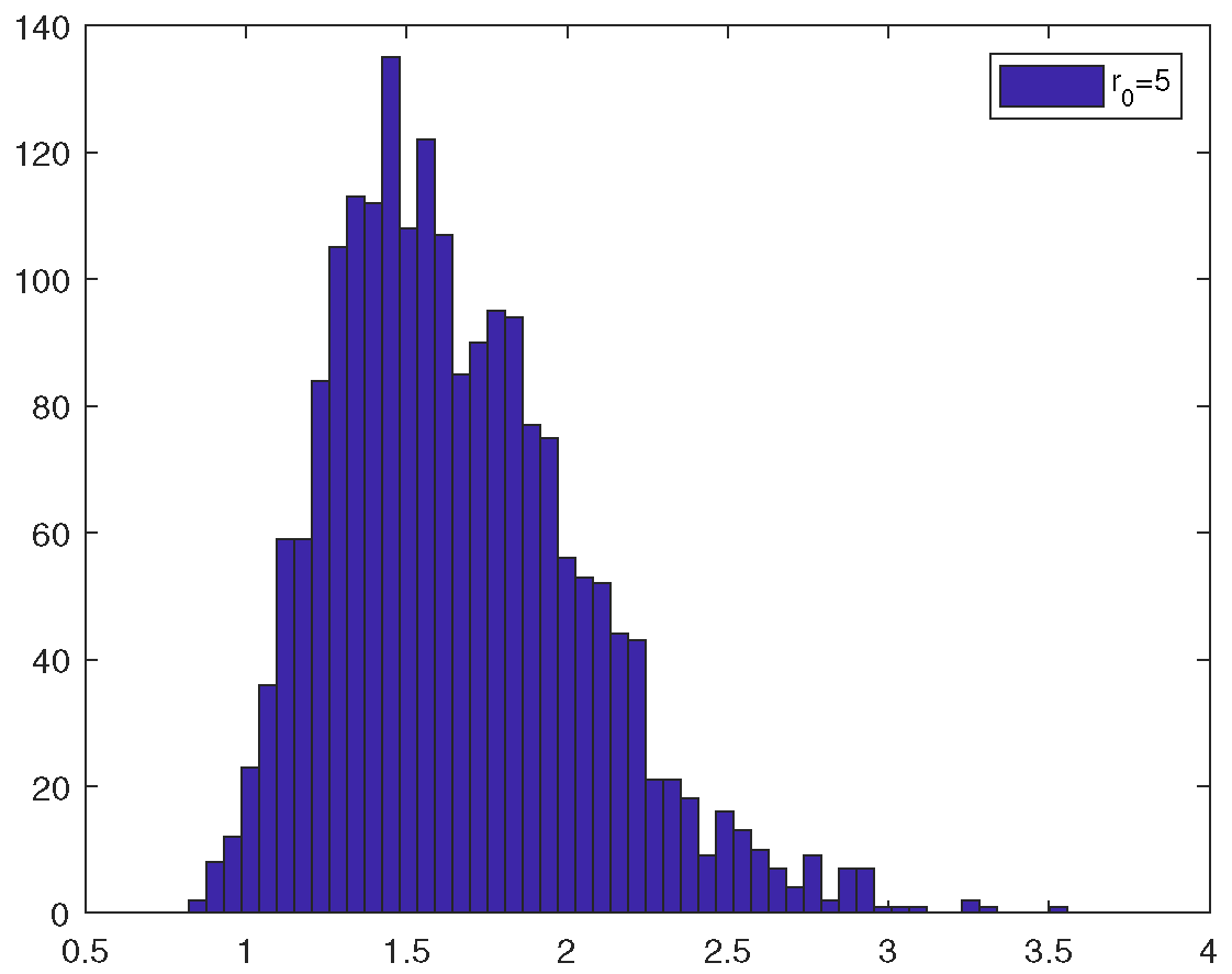 Mathematics 13 01938 g004