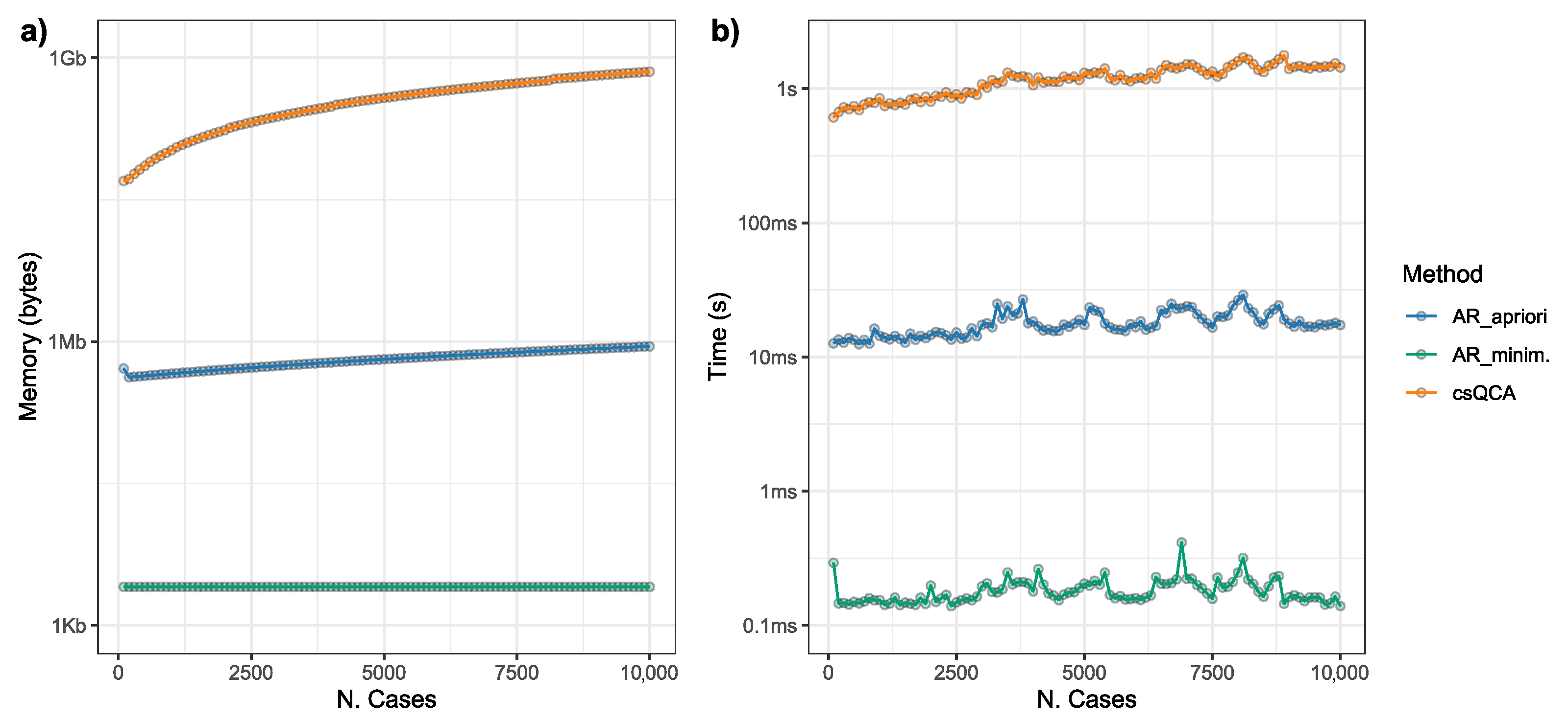 Mathematics 13 01939 g001