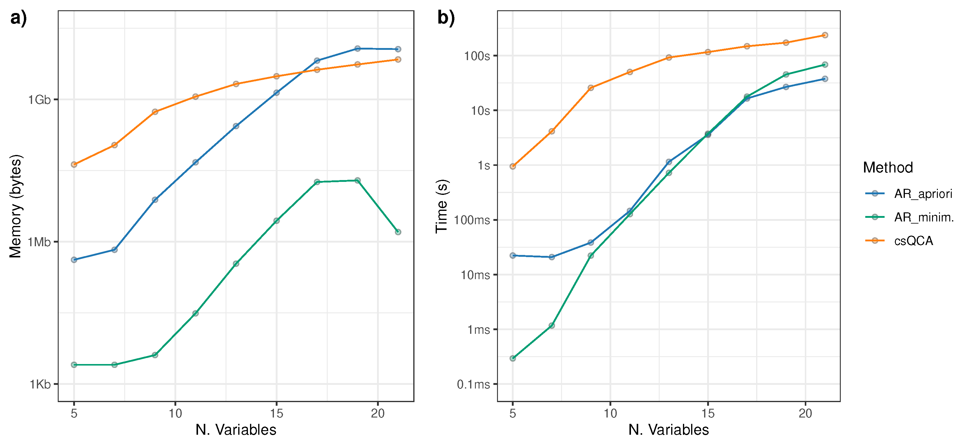 Mathematics 13 01939 g002