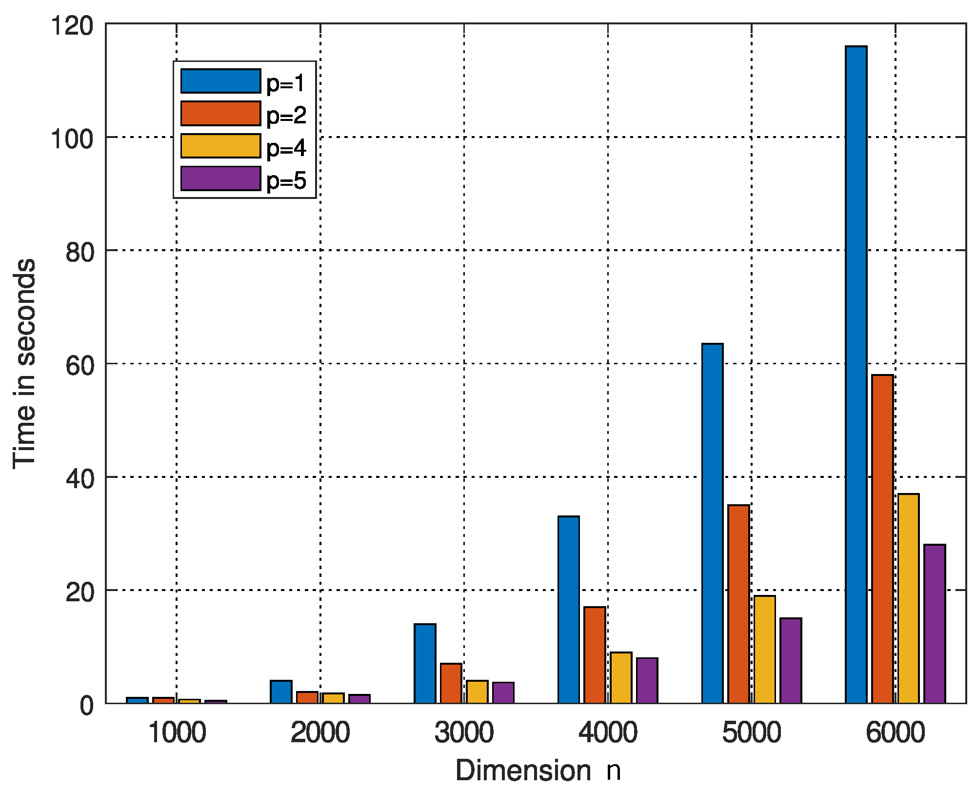 Mathematics 13 01945 g001