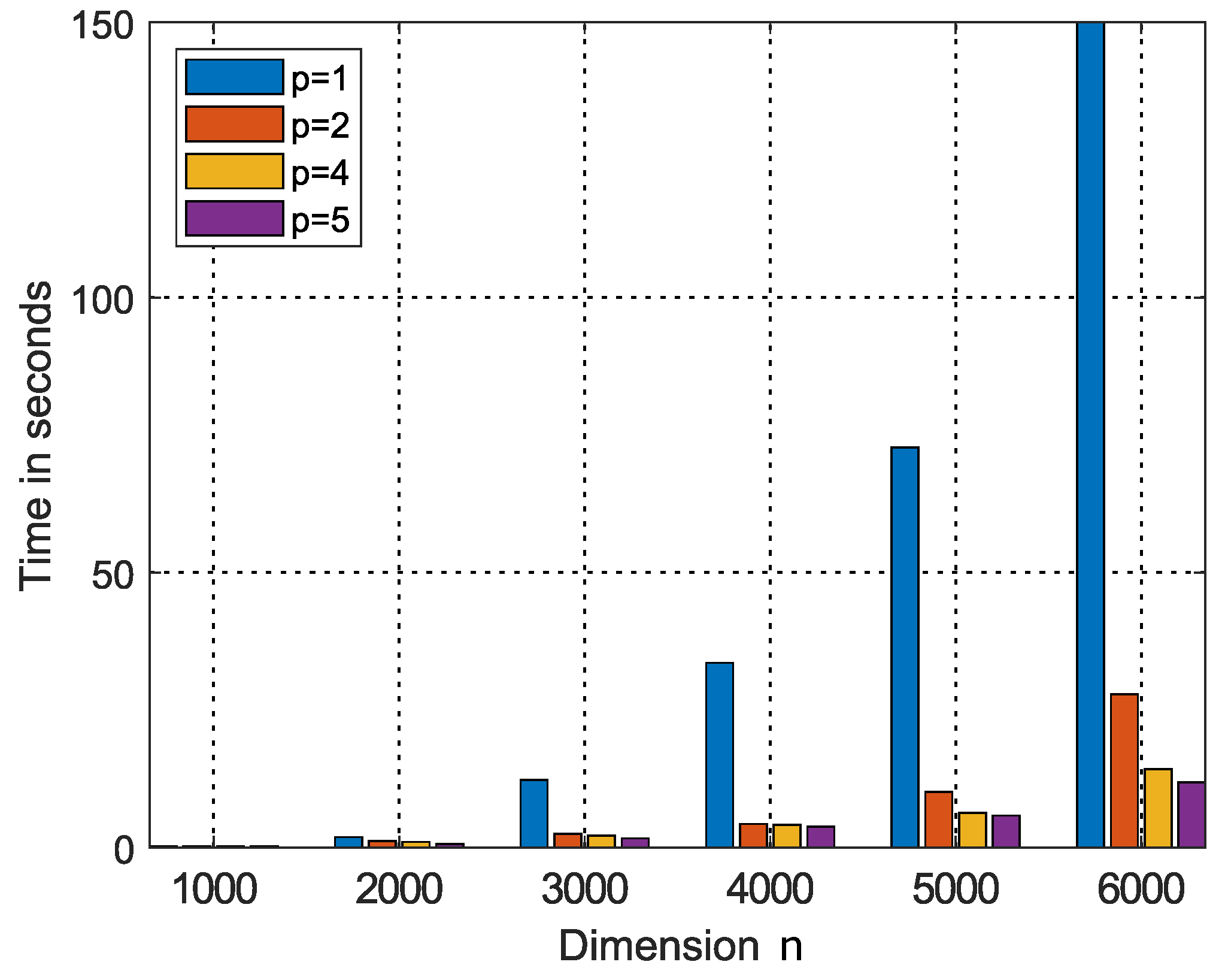 Mathematics 13 01945 g002